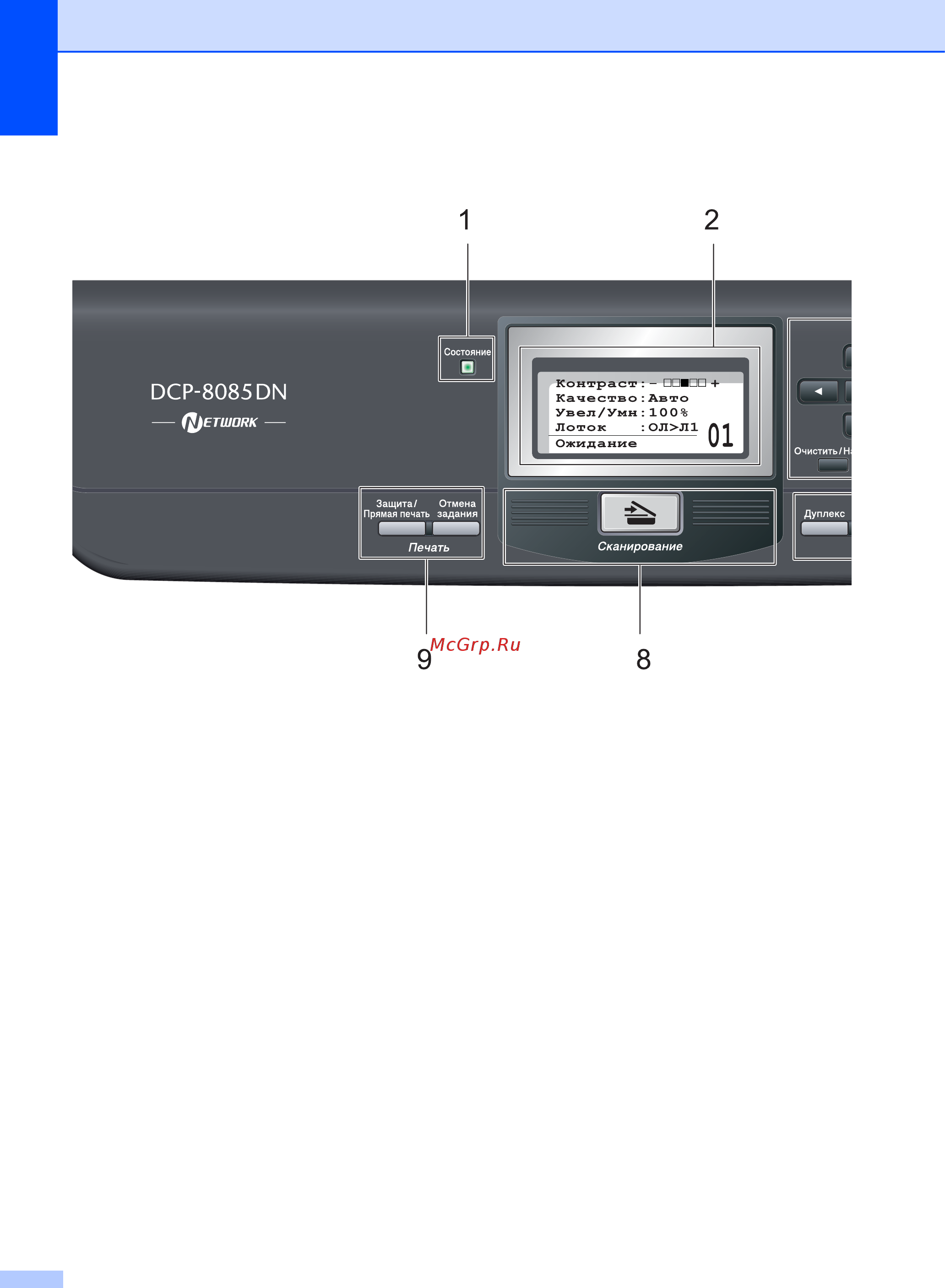 Brother DCP-8085DN [15/153] Обзор панели управления