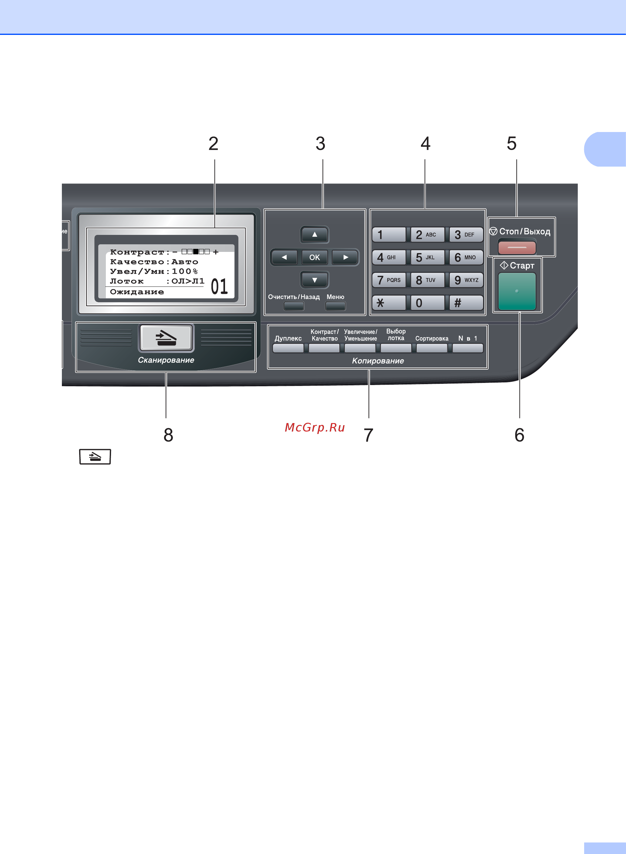 Brother DCP-8085DN Инструкция по эксплуатации онлайн [16/153] 25420
