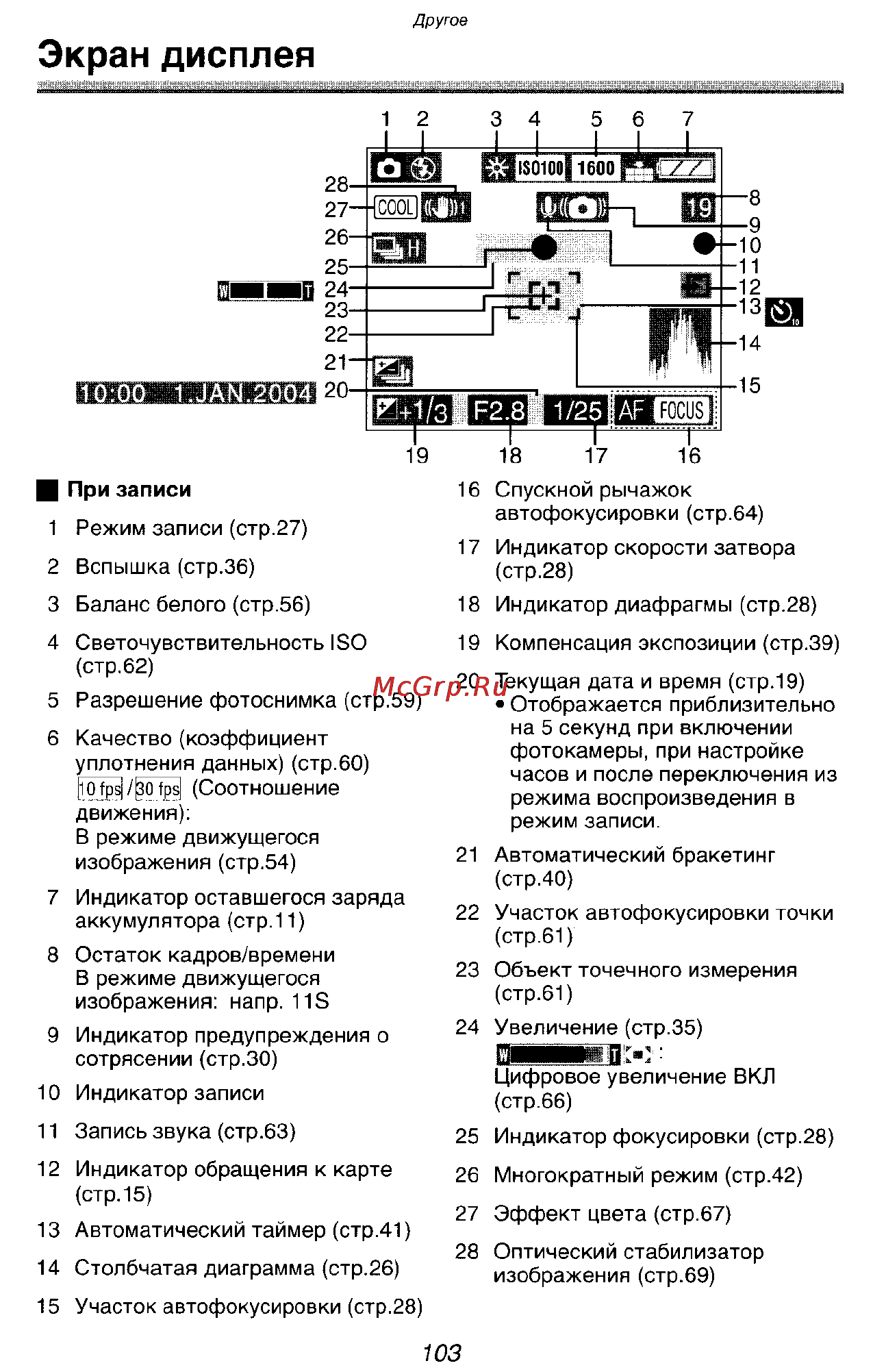 Panasonic LUMIX DMC-FX1SG Инструкция по эксплуатации онлайн [103/168] 33235