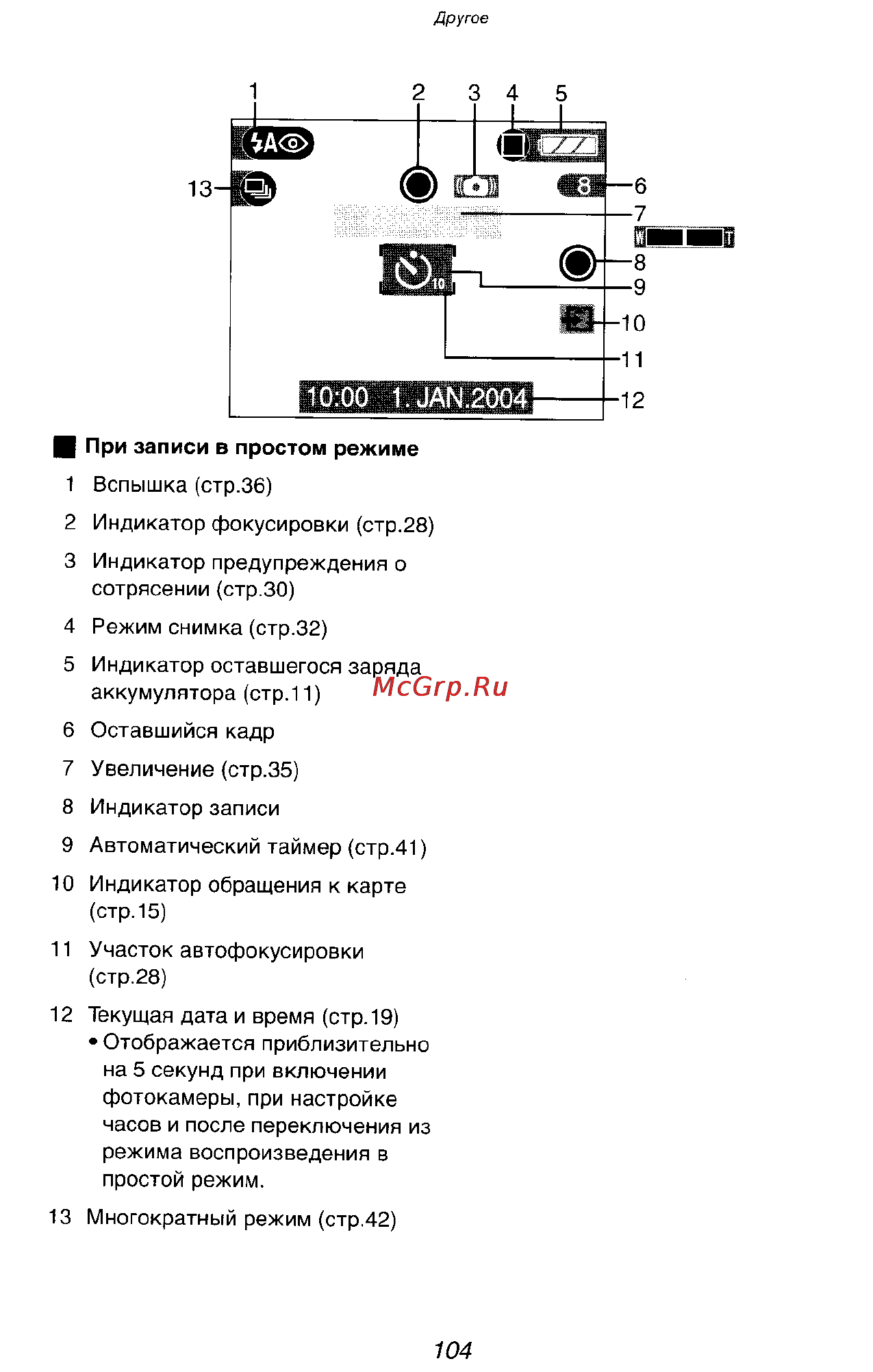 Panasonic LUMIX DMC-FX1SG Инструкция по эксплуатации онлайн [104/168] 33235