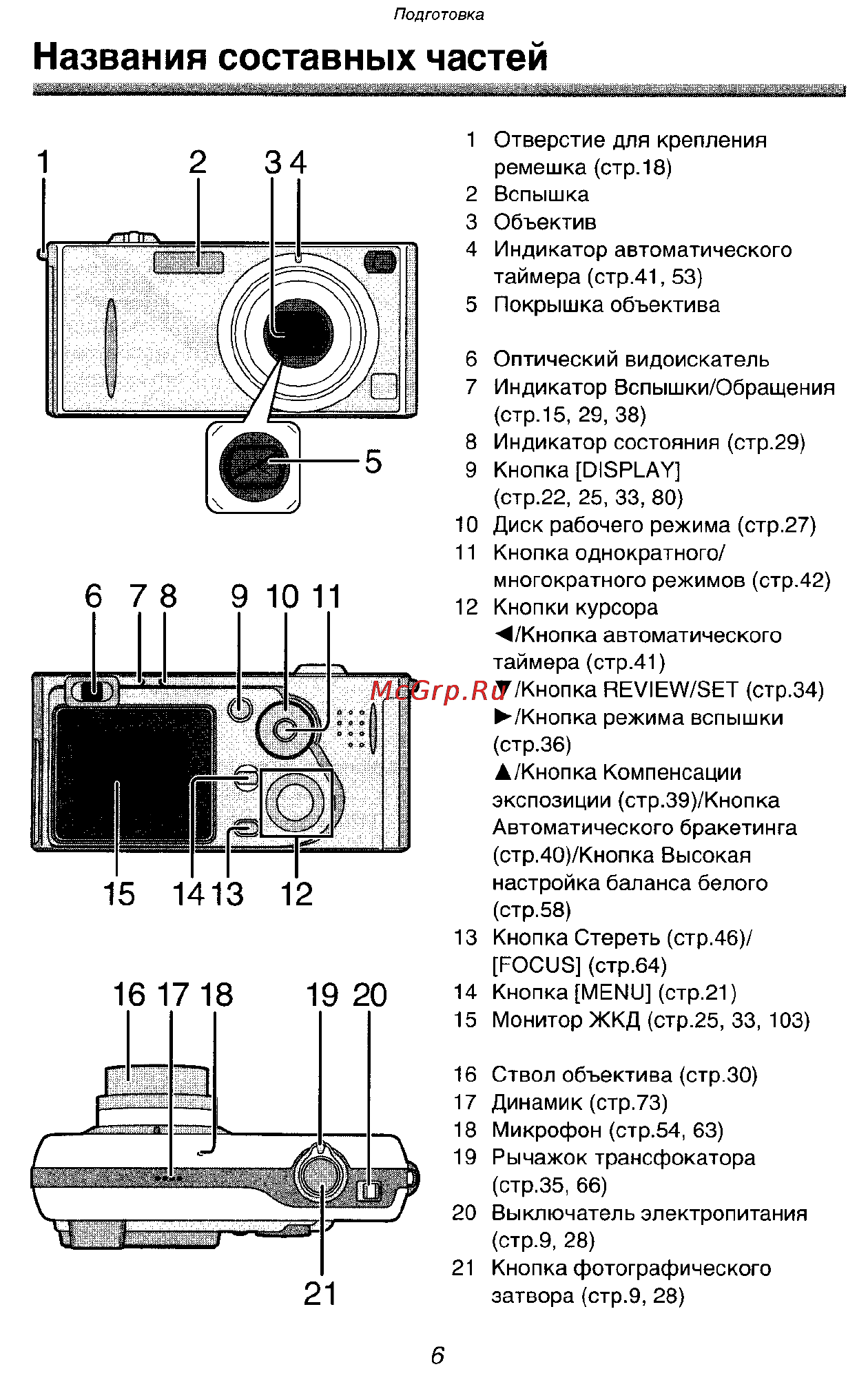 Panasonic LUMIX DMC-FX5SG Инструкция по эксплуатации онлайн [6/168] 33242