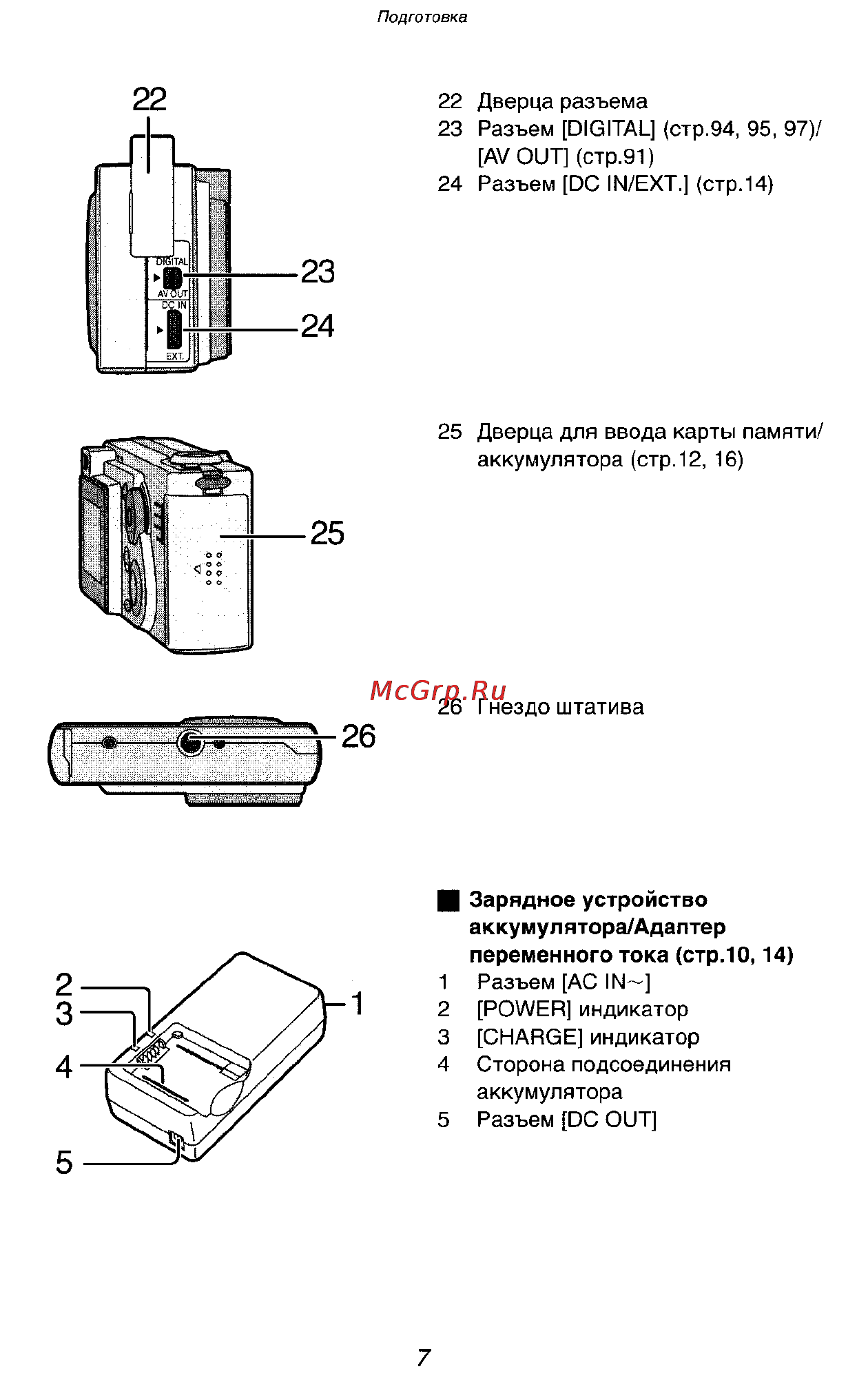 Panasonic LUMIX DMC-FX5SG Инструкция по эксплуатации онлайн [7/168] 33242
