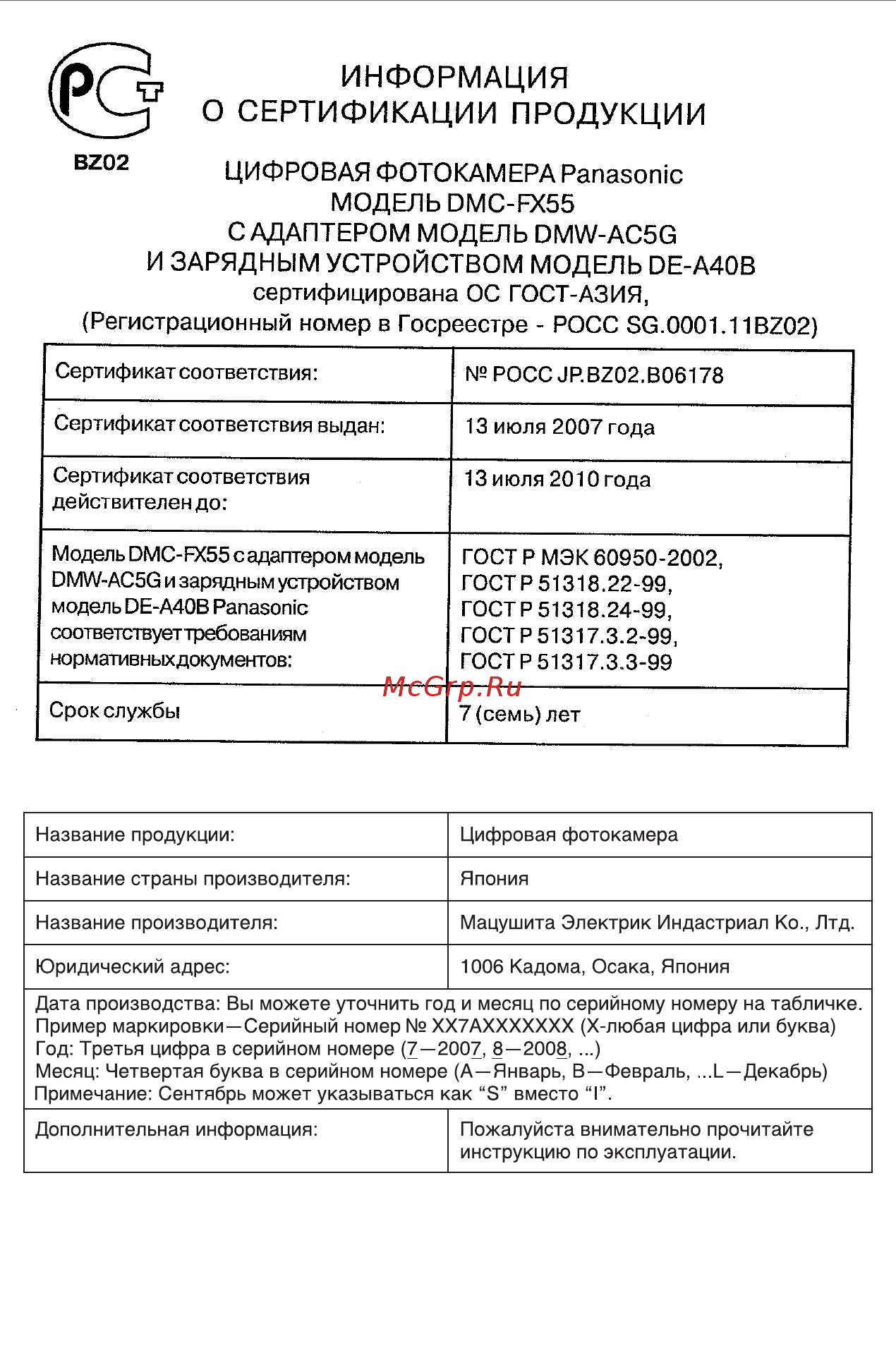 Panasonic DMC-FX55 Инструкция по эксплуатации онлайн [135/136] 25446
