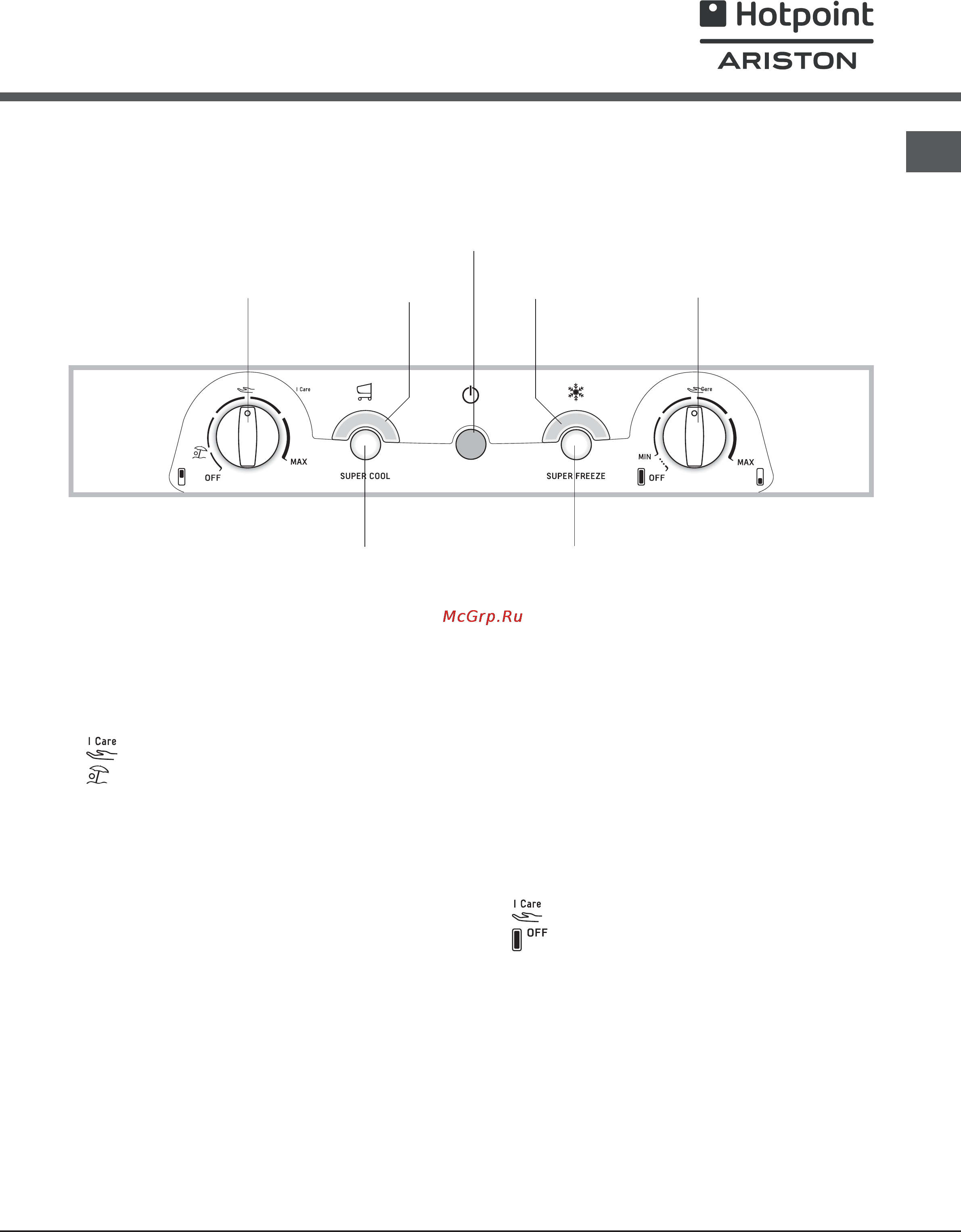 Ariston Quadrio 4D [23/52] Popis zariadenia