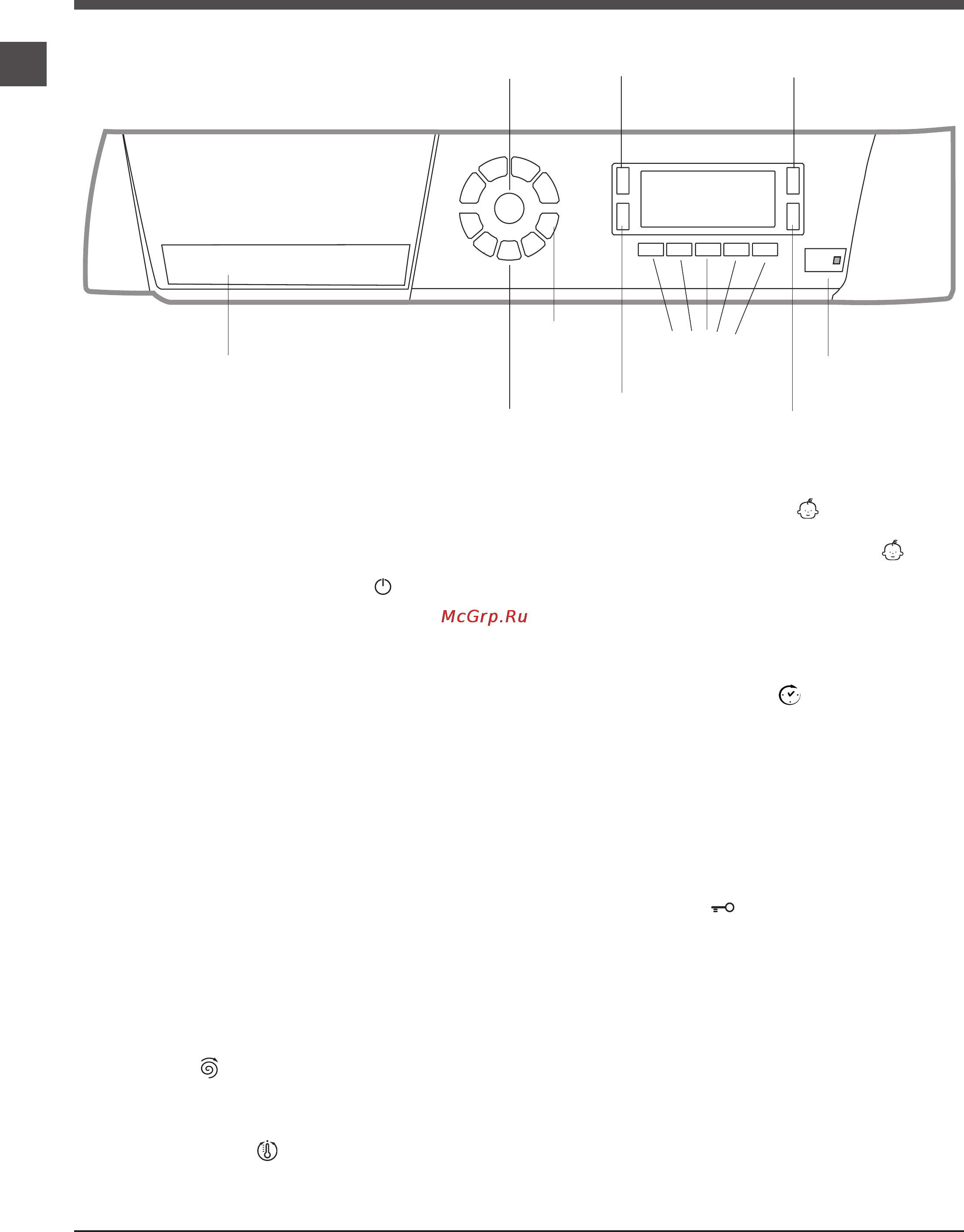 Ariston ARXXD 105 [4/24] Панель управления