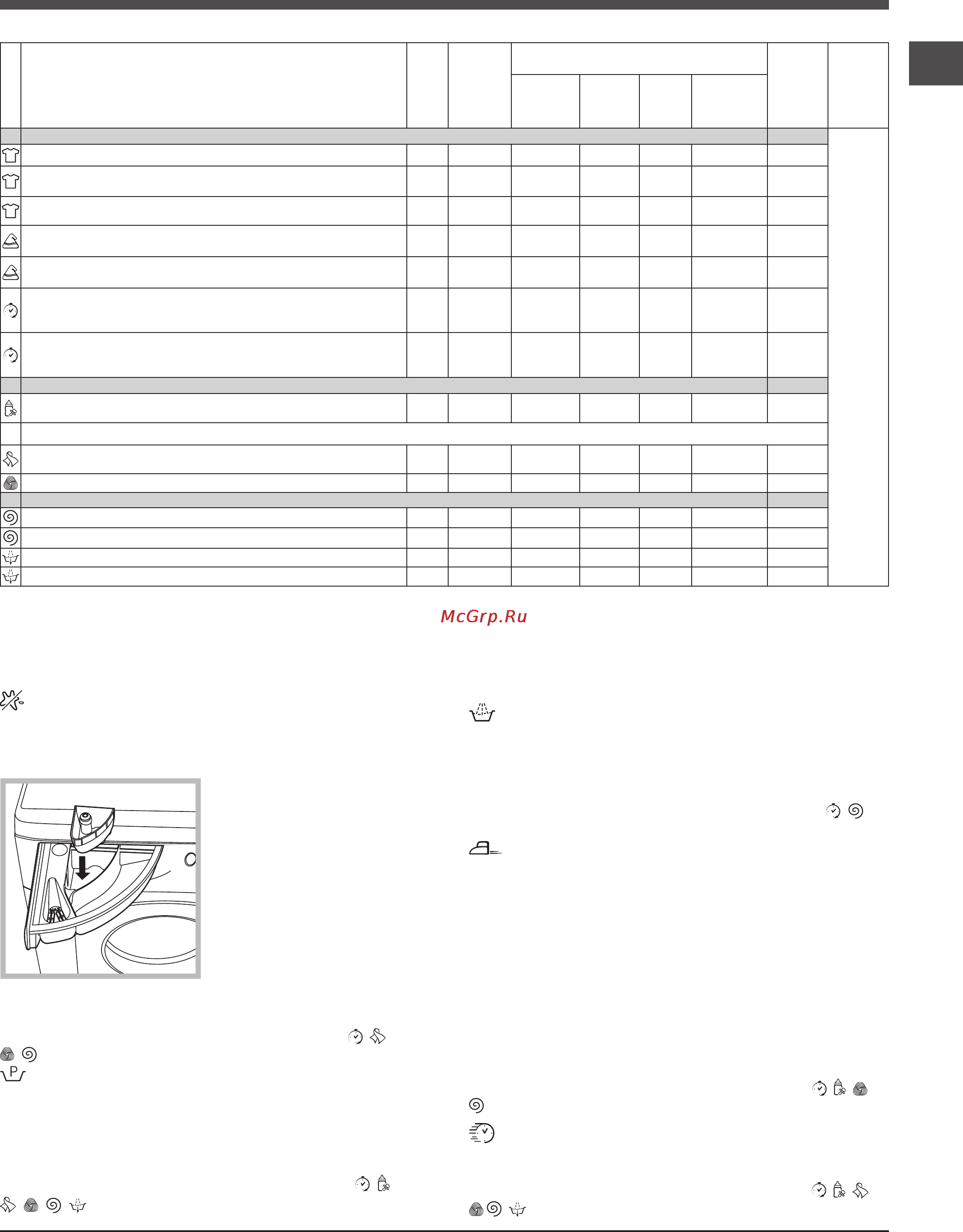 Ariston ARXXD 105 [7/24] Программы и функции