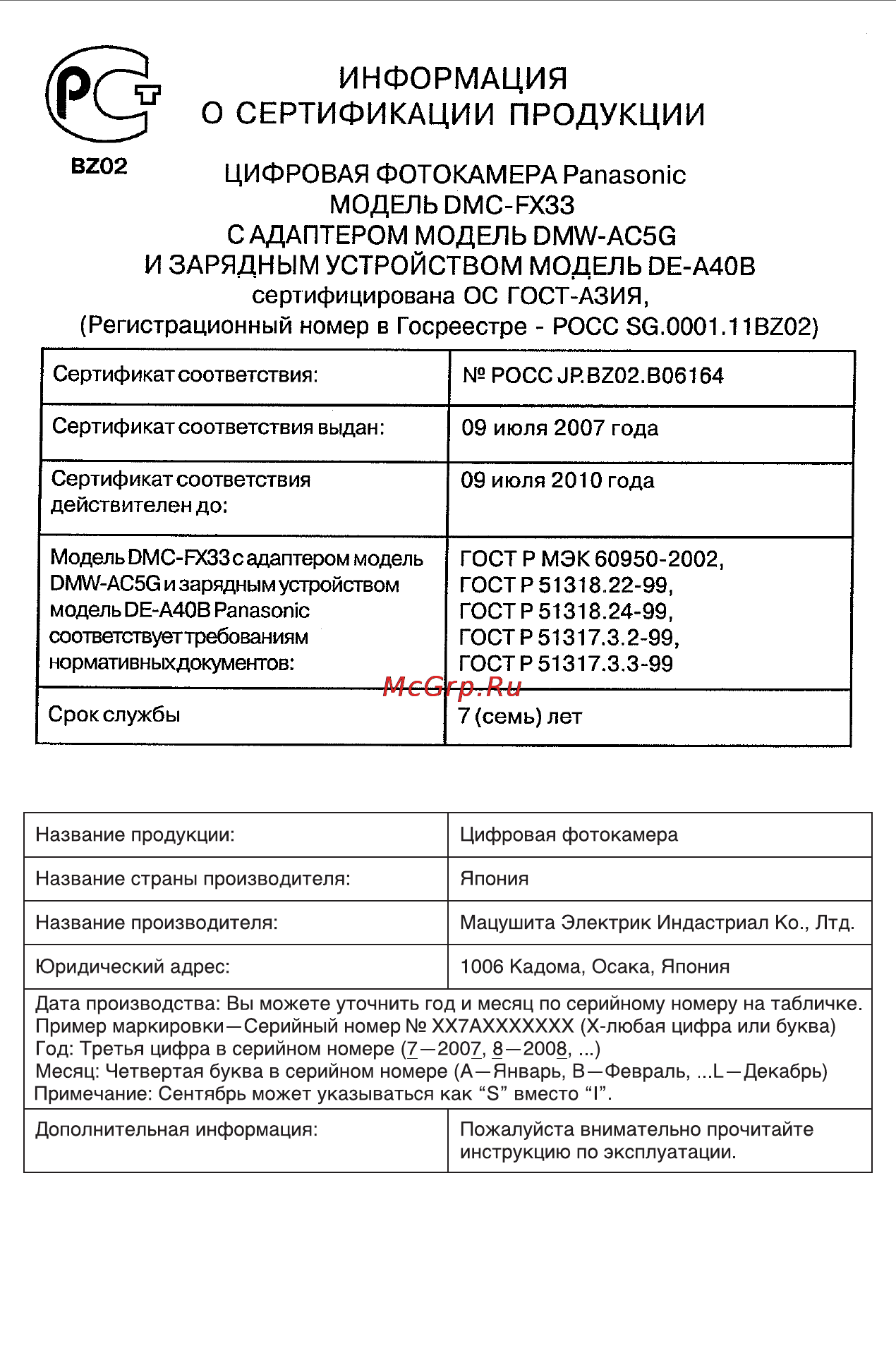 Panasonic DMC-FX33 Инструкция по эксплуатации онлайн [135/136] 25465