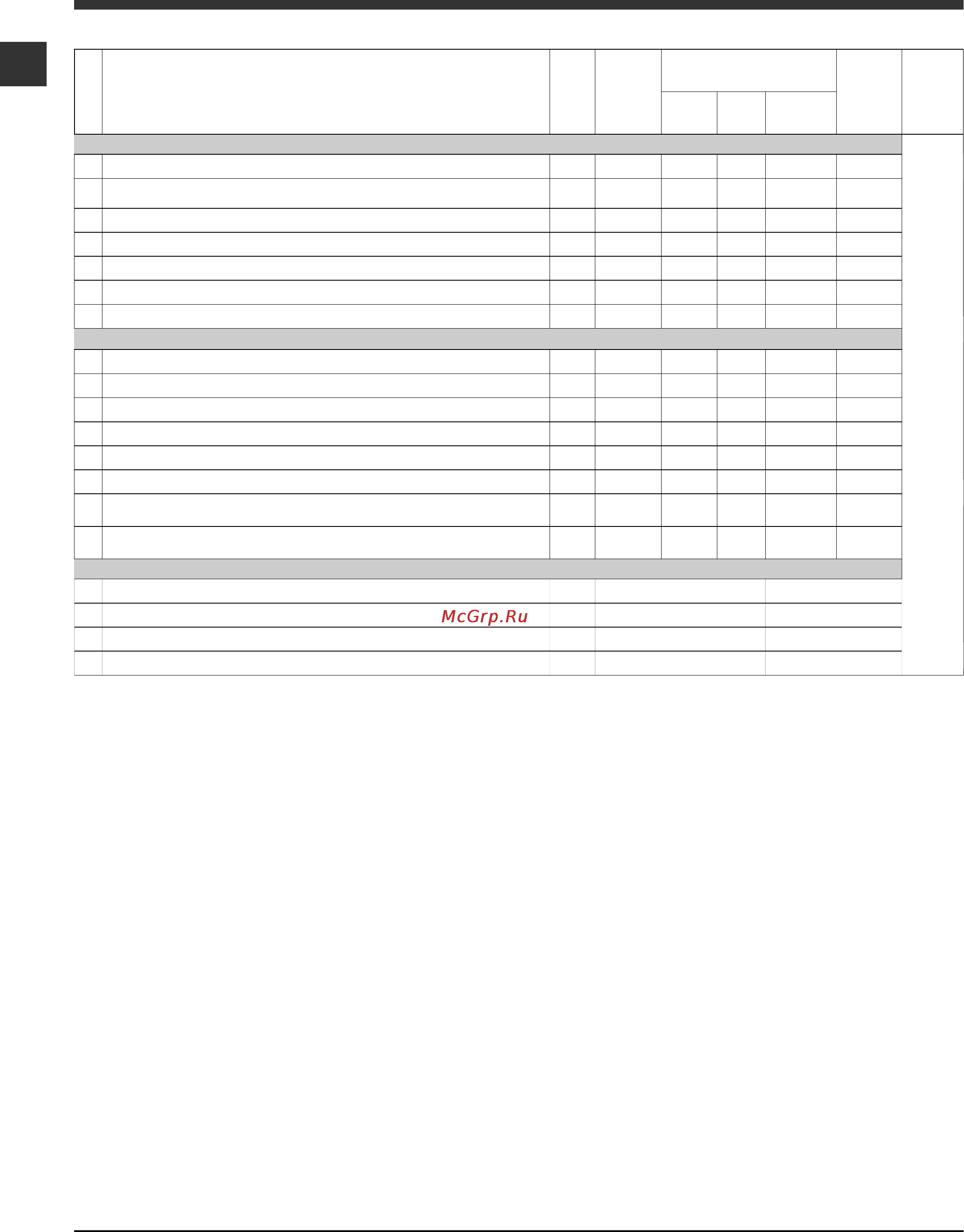 Ariston ARSF 120 [6/12] Программы