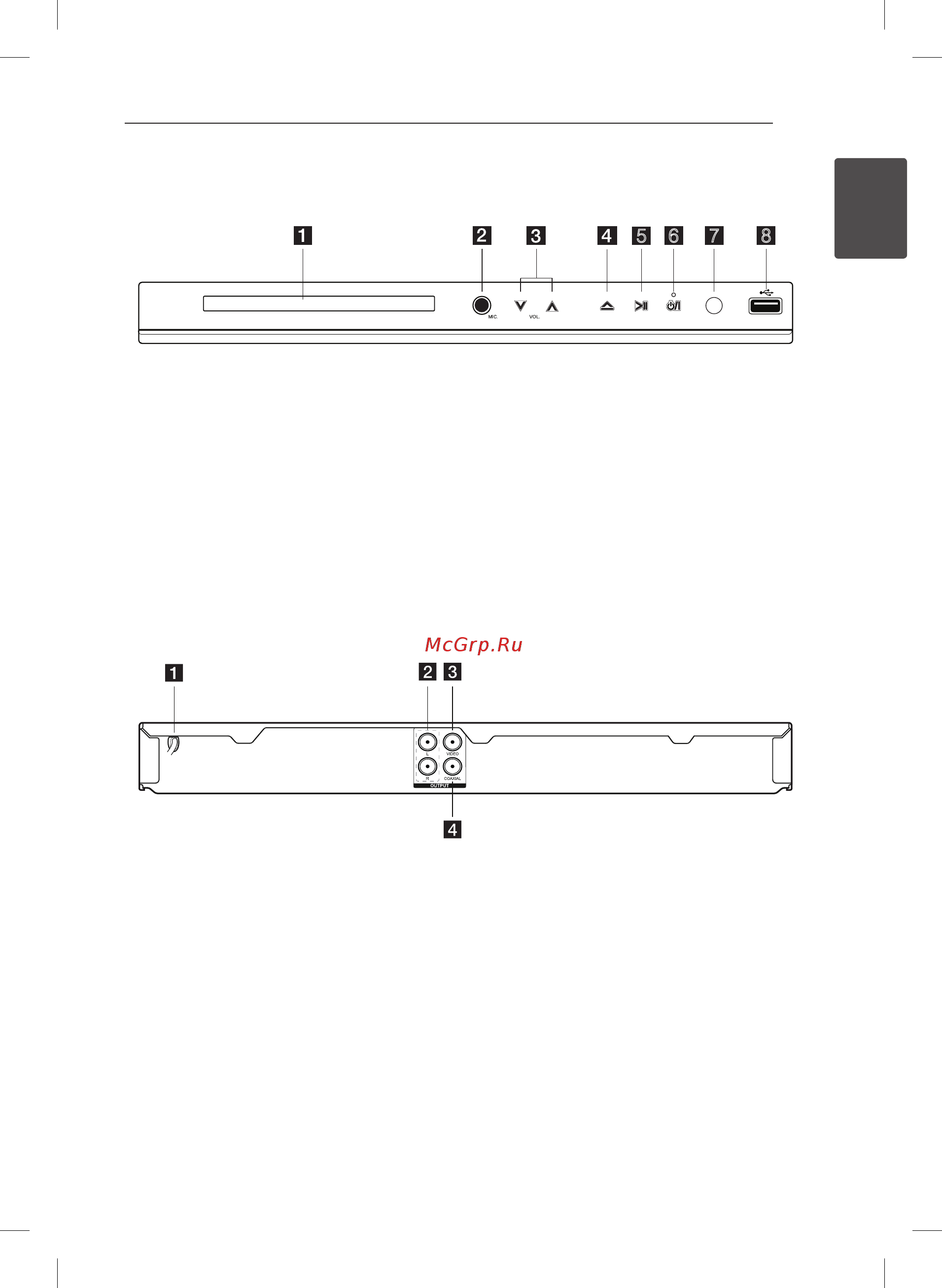 LG DVX-632 [9/22] Передняя панель