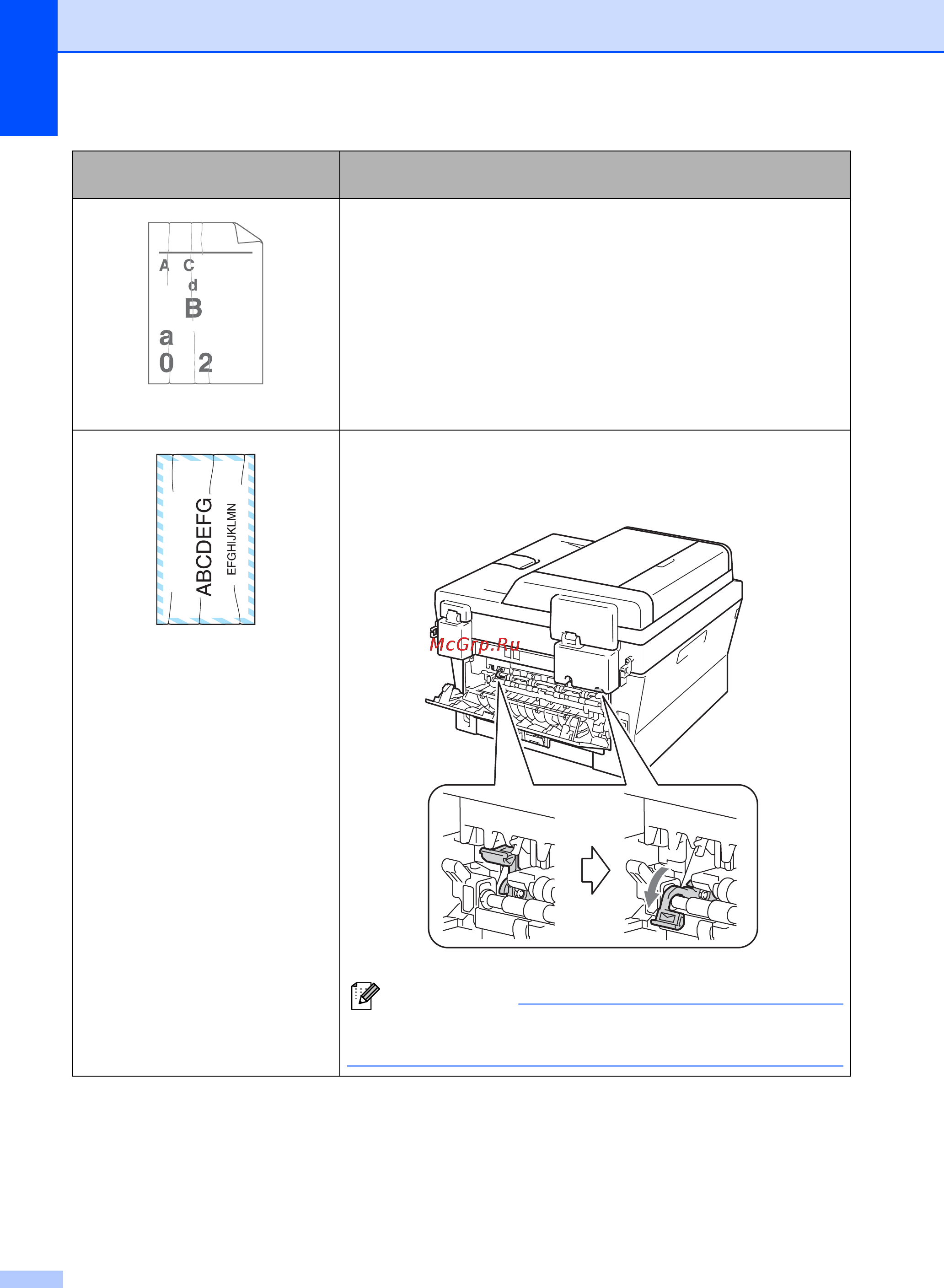 Brother MFC-7360N [132/180] A c d bcde 1 3 4