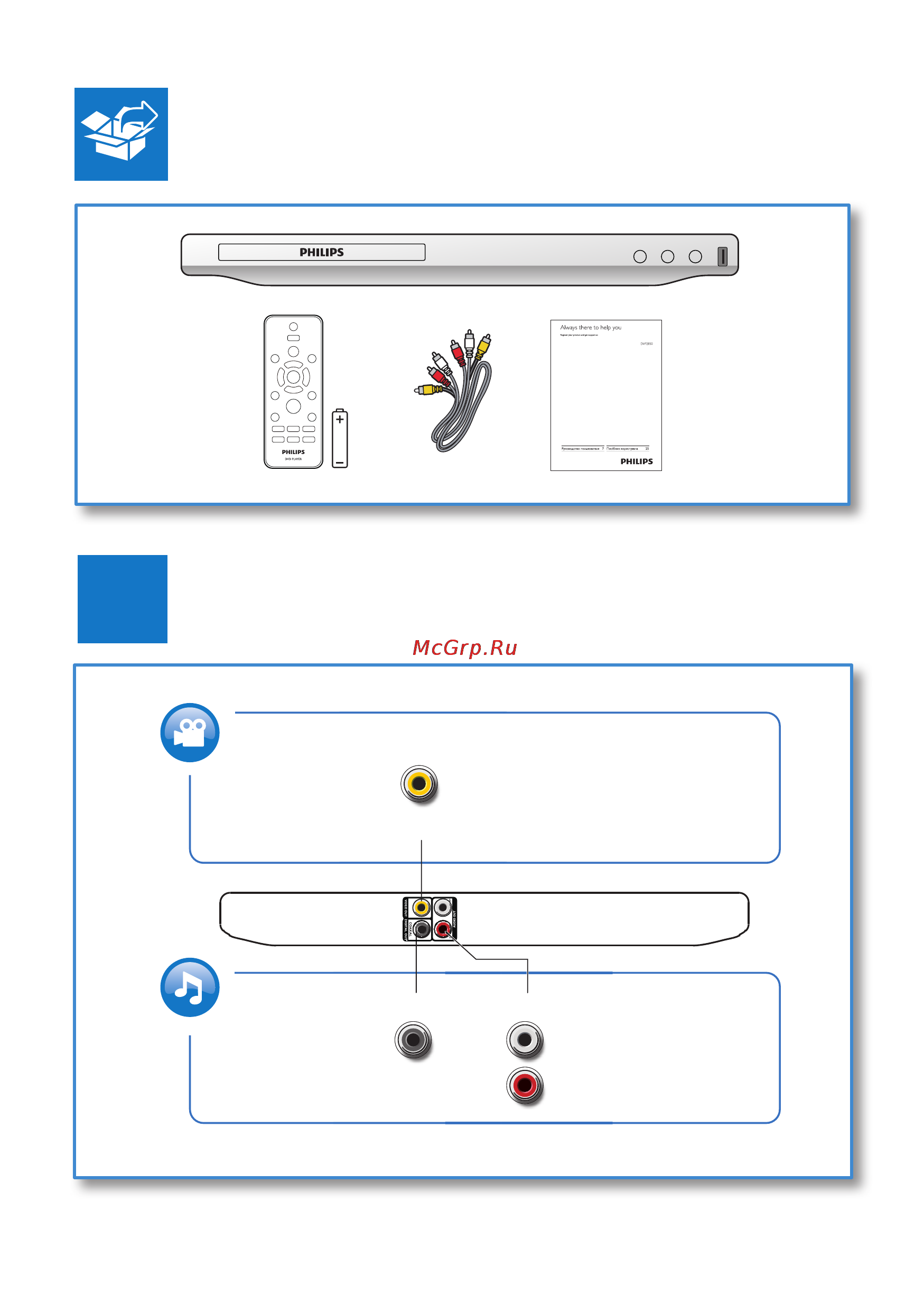 Philips DVP2850/51 Инструкция по эксплуатации онлайн [3/26] 25486