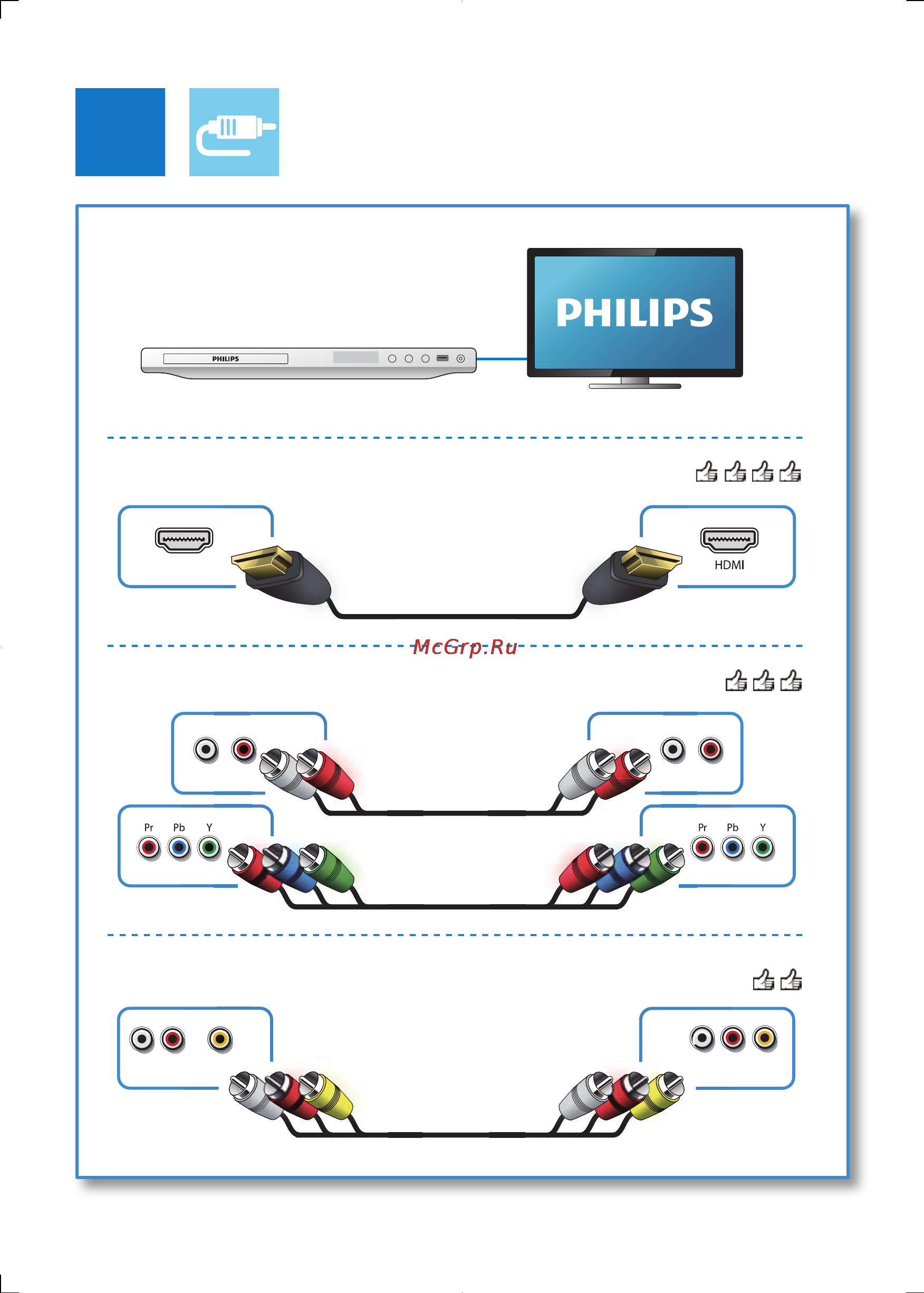 Philips DVP3680K/51 [4/29] Dio out