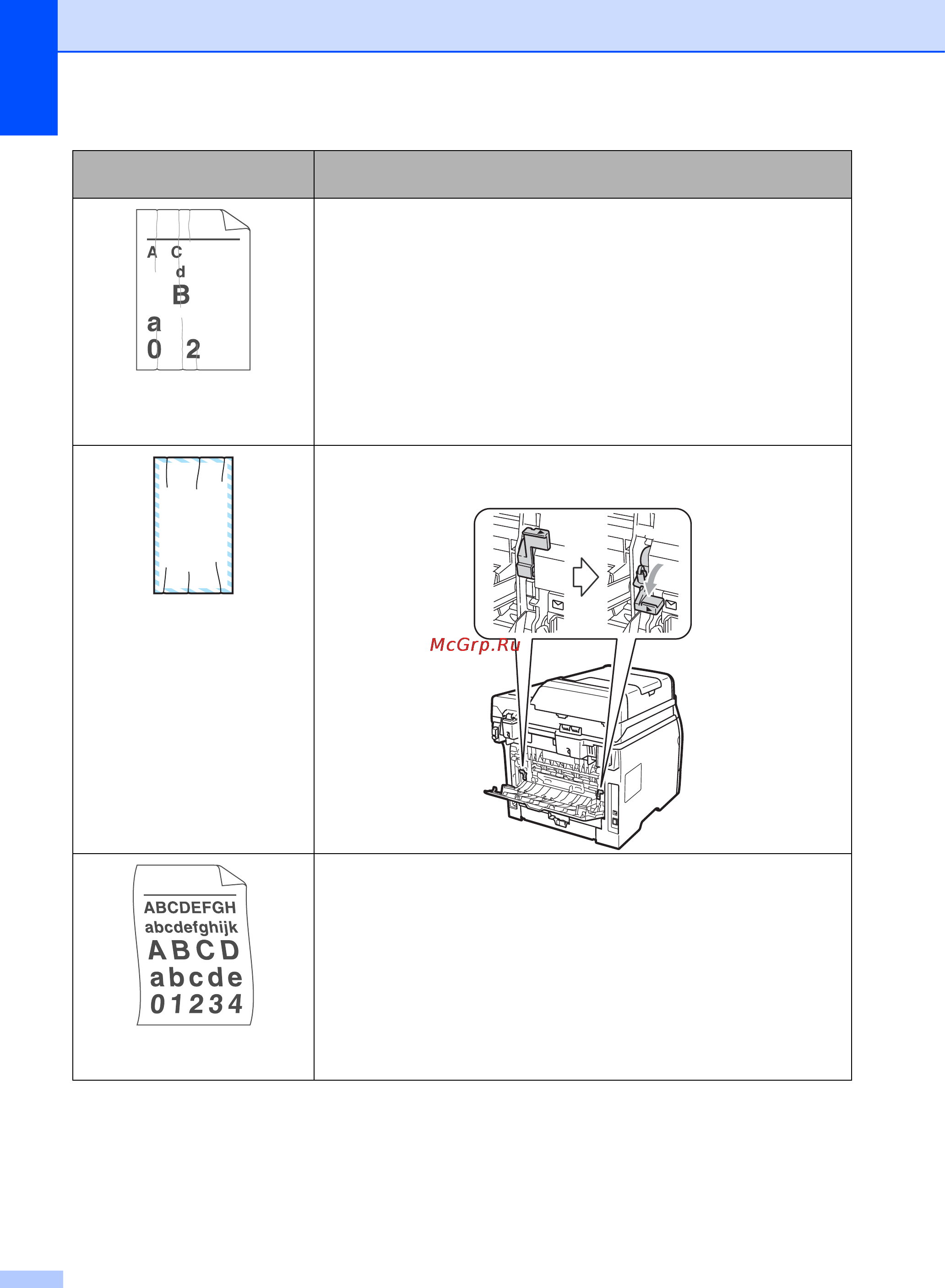 Brother MFC-8380DN [150/235] A c d bcde 1 3 4