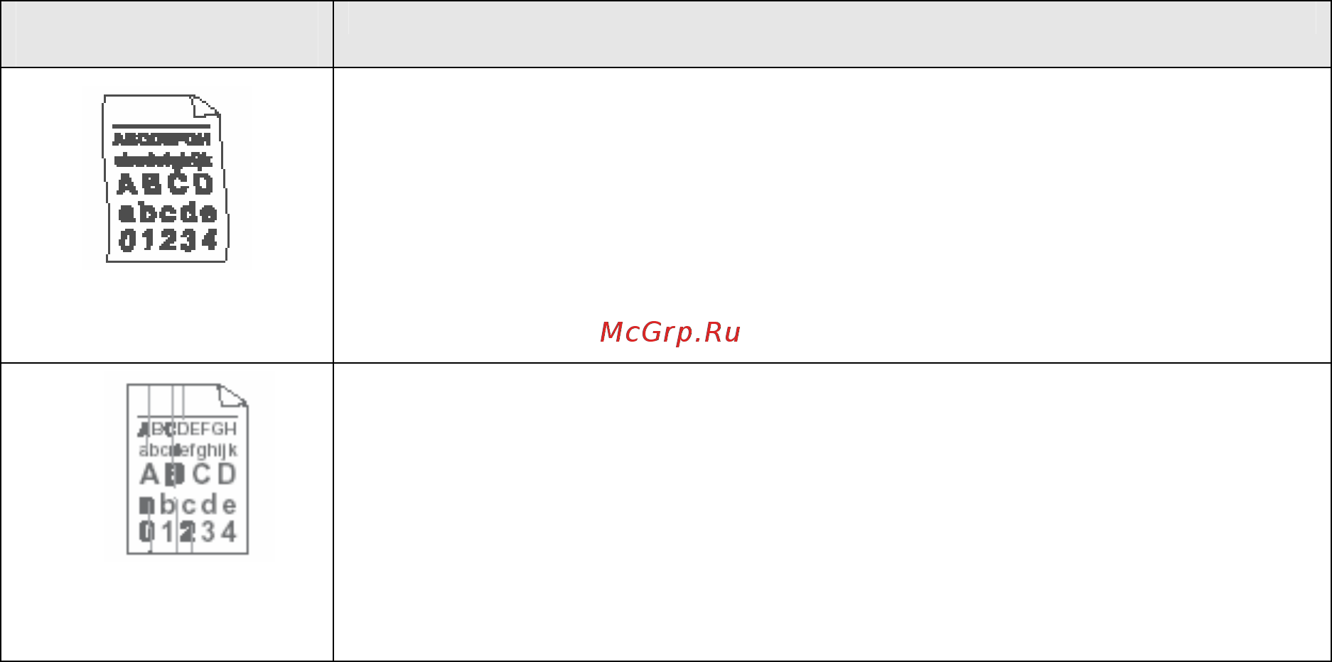 Brother MFC-8420 [380/427] Поиск и устранение неисправностей и текущее обслуживание 22 20