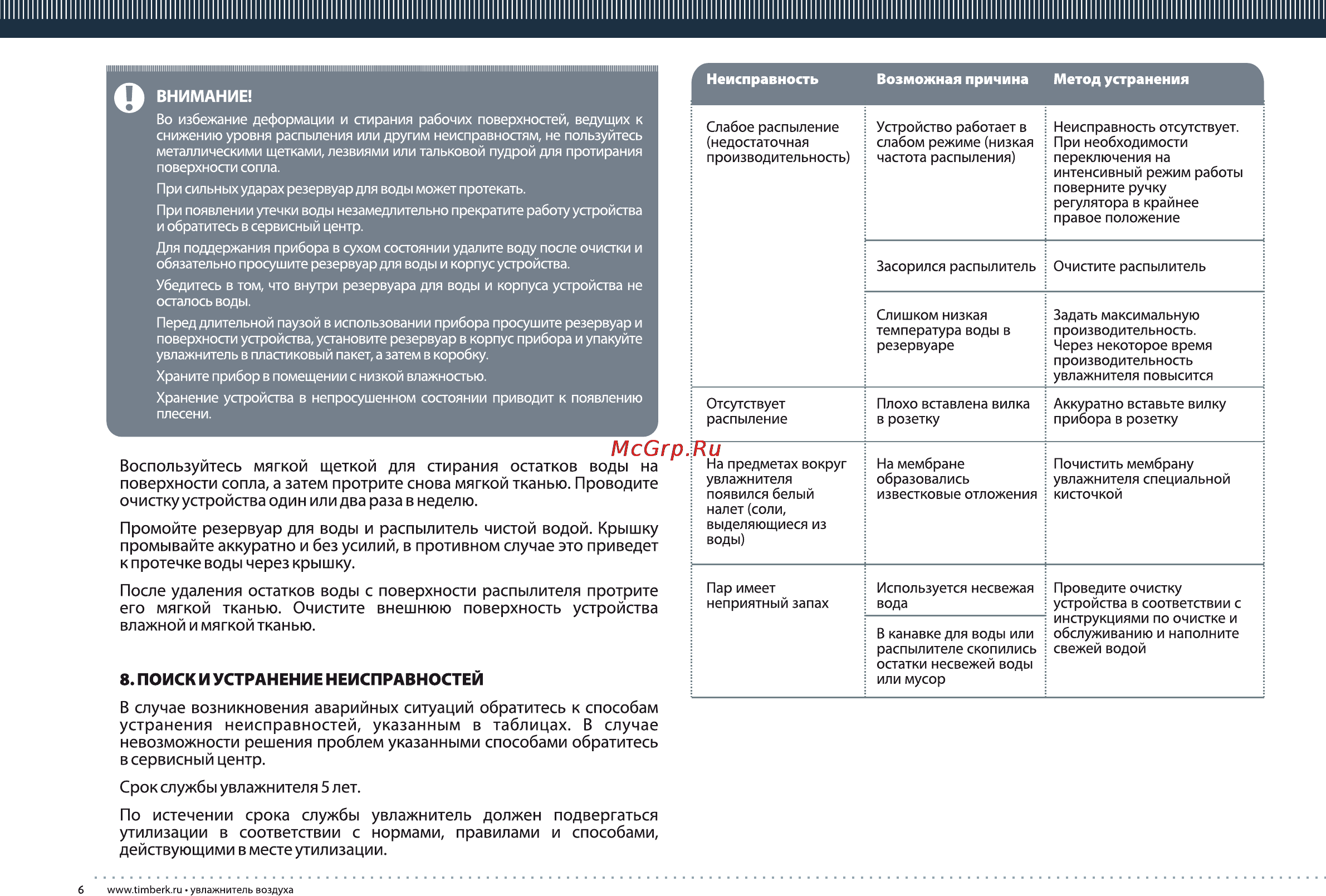 Timberk THU UL 06 Инструкция по эксплуатации онлайн [6/16] 25531
