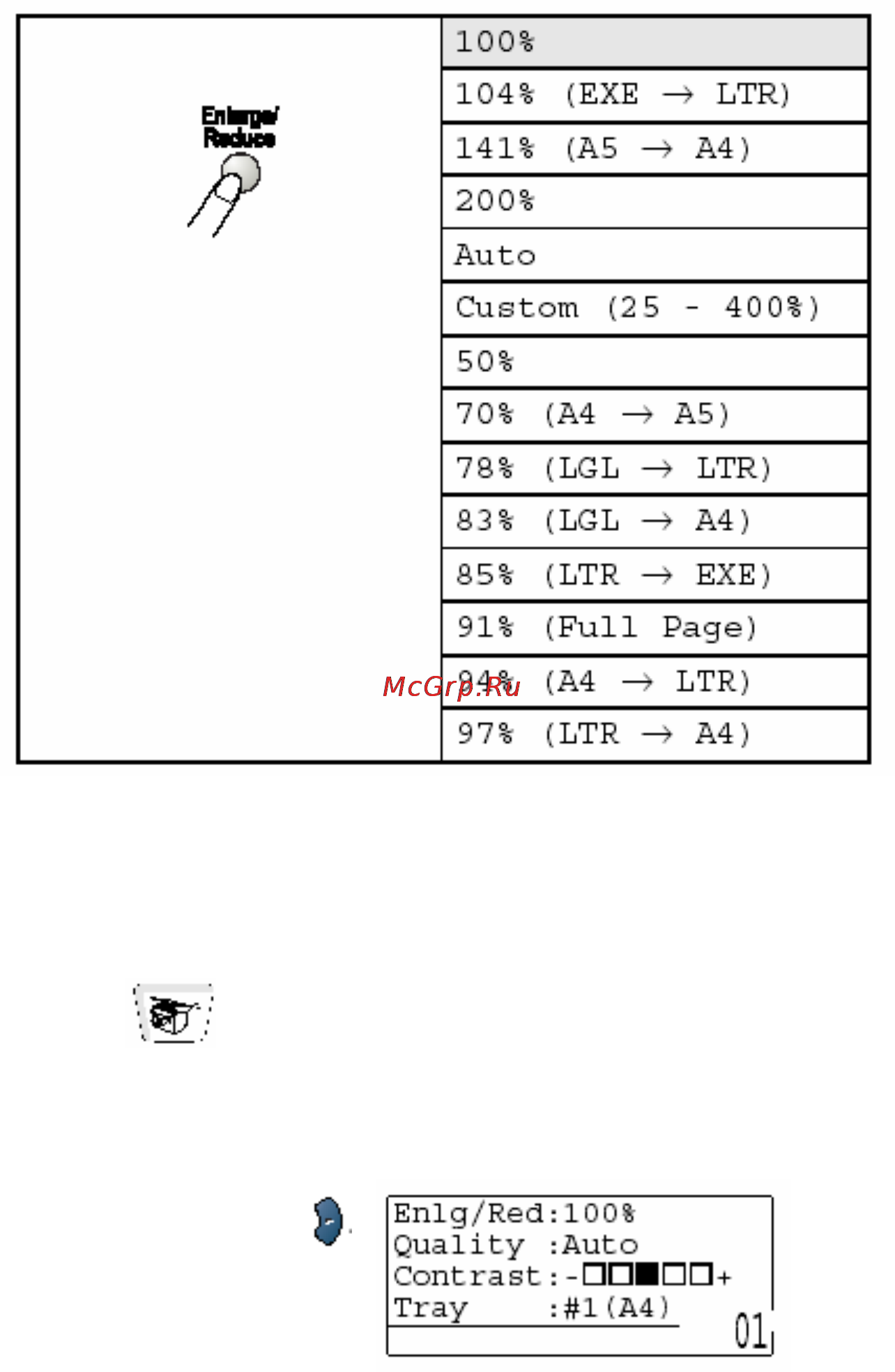 Brother MFC-8840D/DN [148/428] Enlarge reduce увеличение уменьшение масштаба