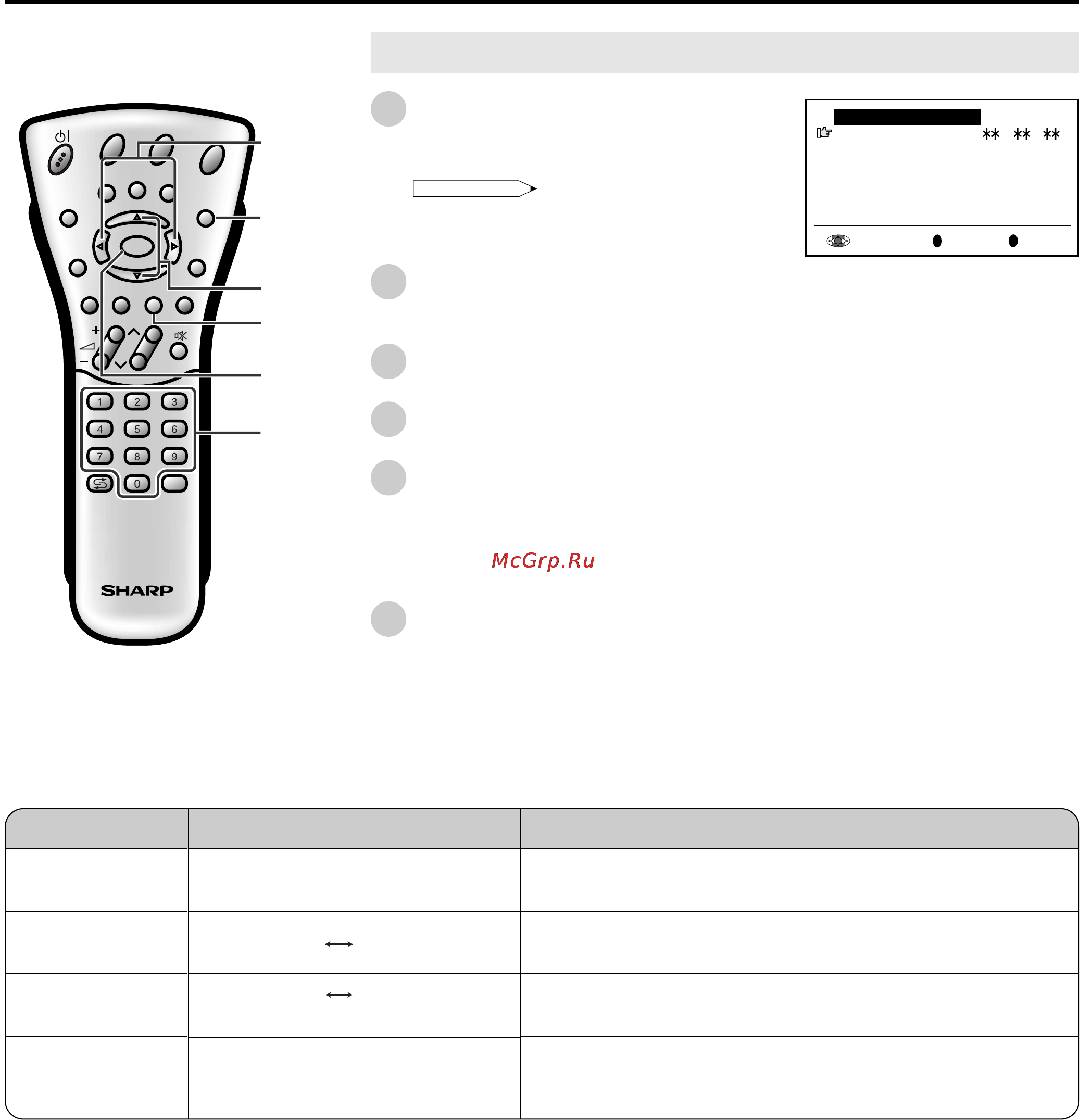 Sharp LC-22SV2E [33/48] Полезные функции продолжение