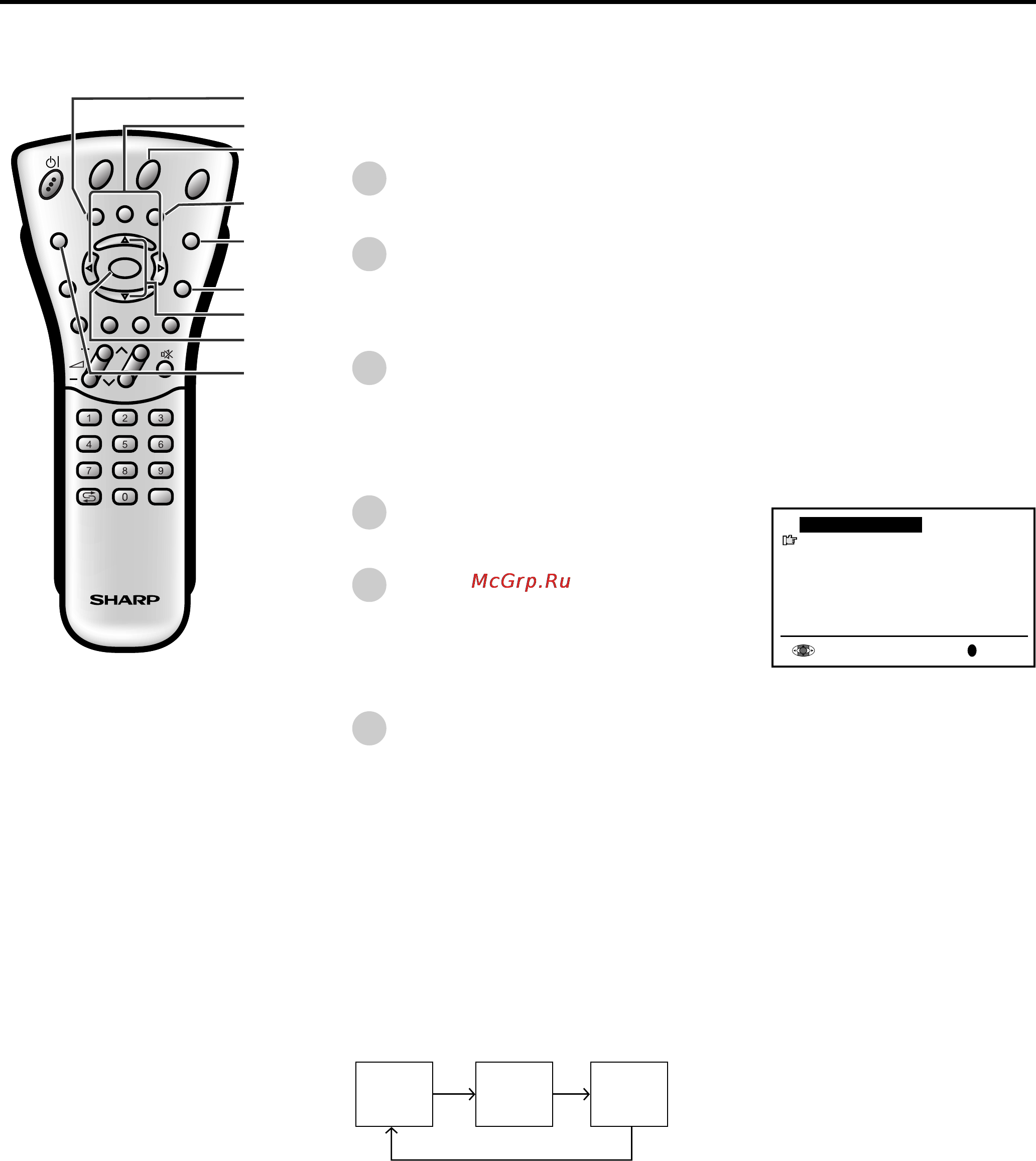 Sharp LC-22SV2E [38/48] Телетекст продолжение