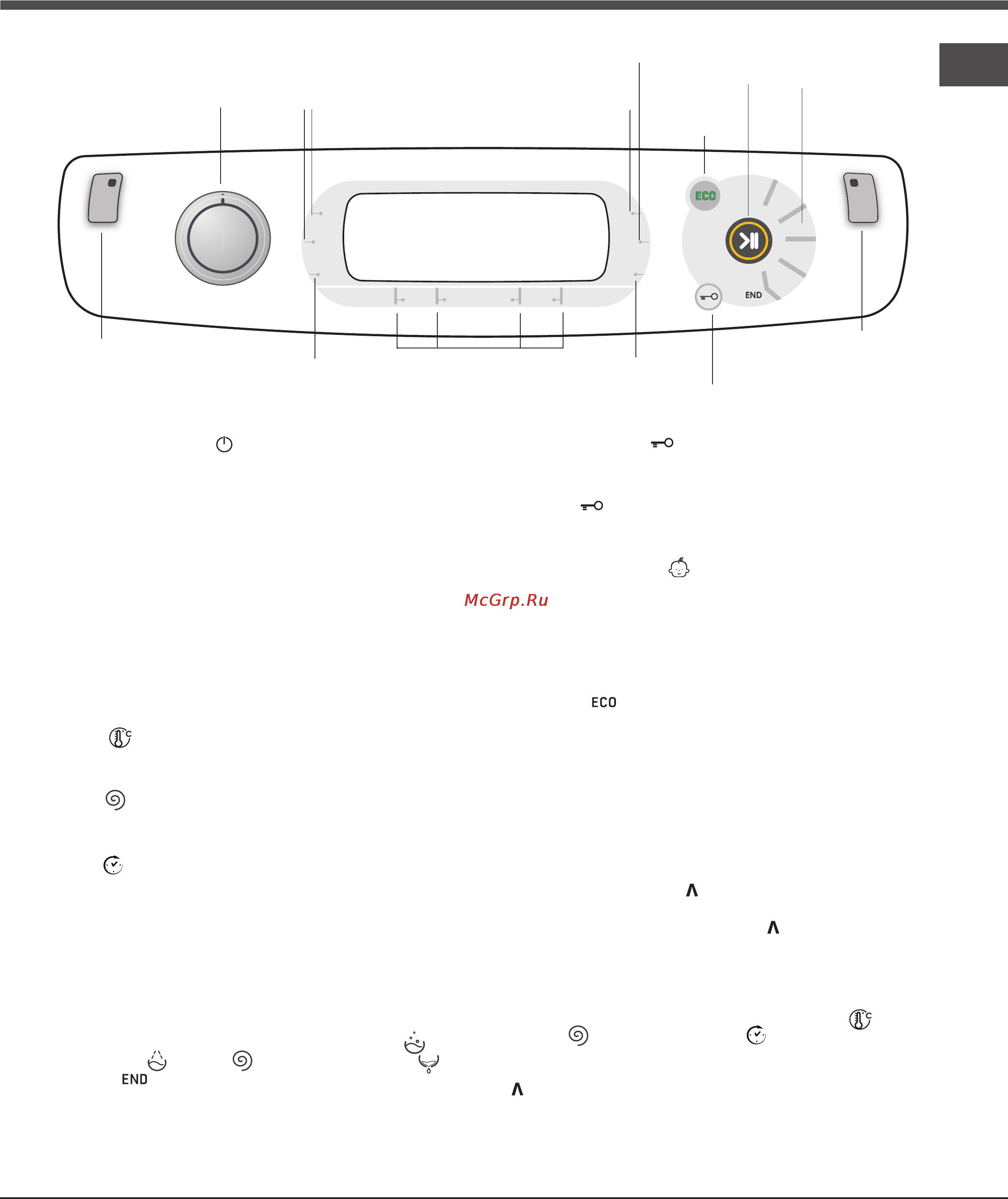 Ariston Aqualtis AQ7D 29 U [5/24] Дисплей