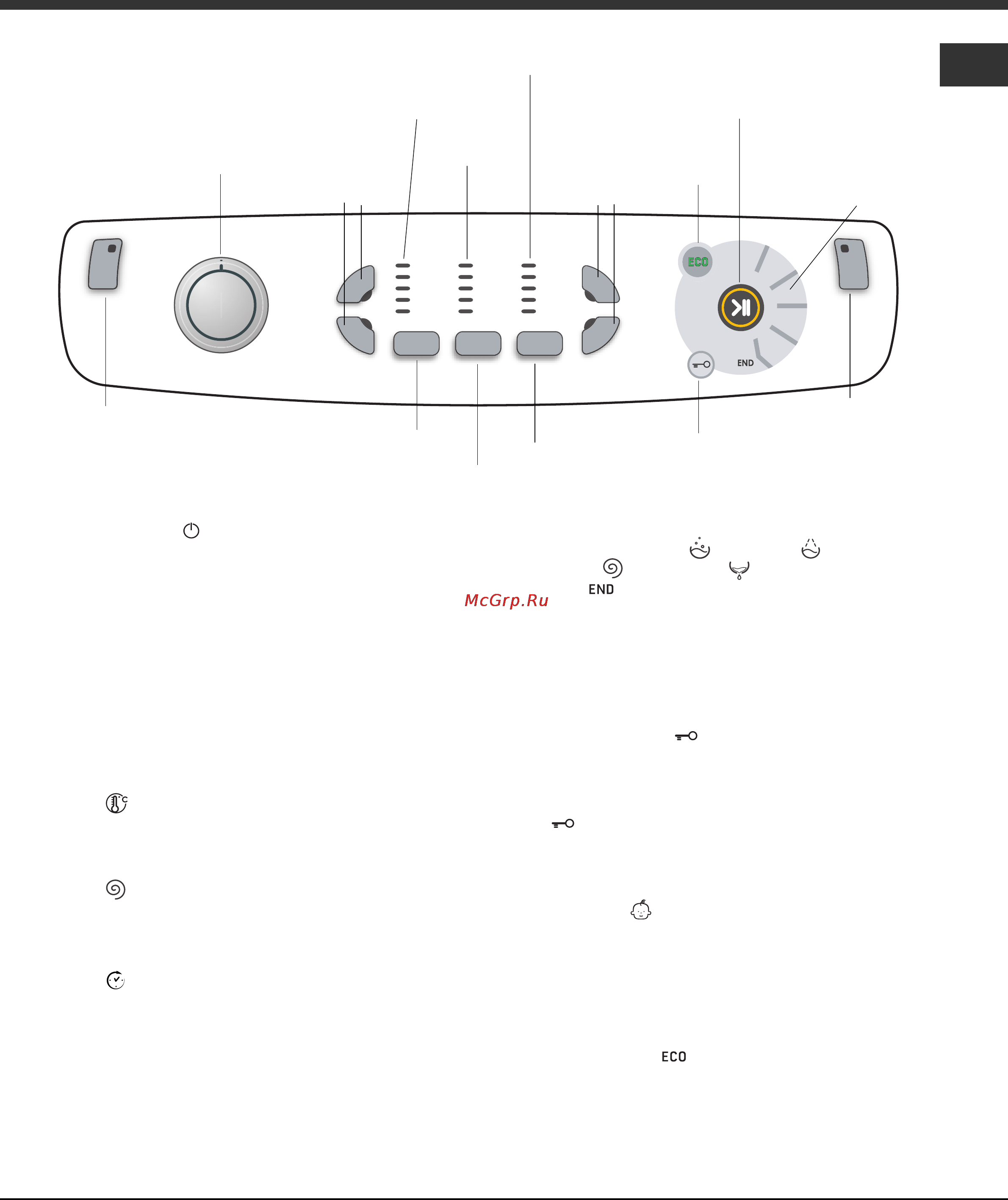 Ariston Aqualtis AQ7L 092 U Инструкция по эксплуатации онлайн [17/60] 25577