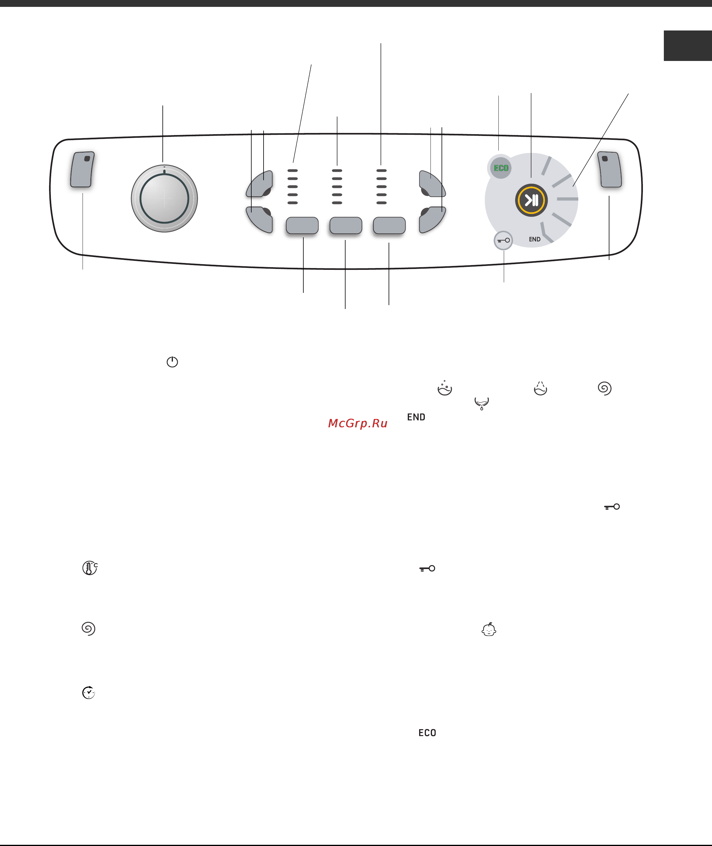 Ariston Aqualtis AQ7L 092 U Инструкция по эксплуатации онлайн [41/60] 25577
