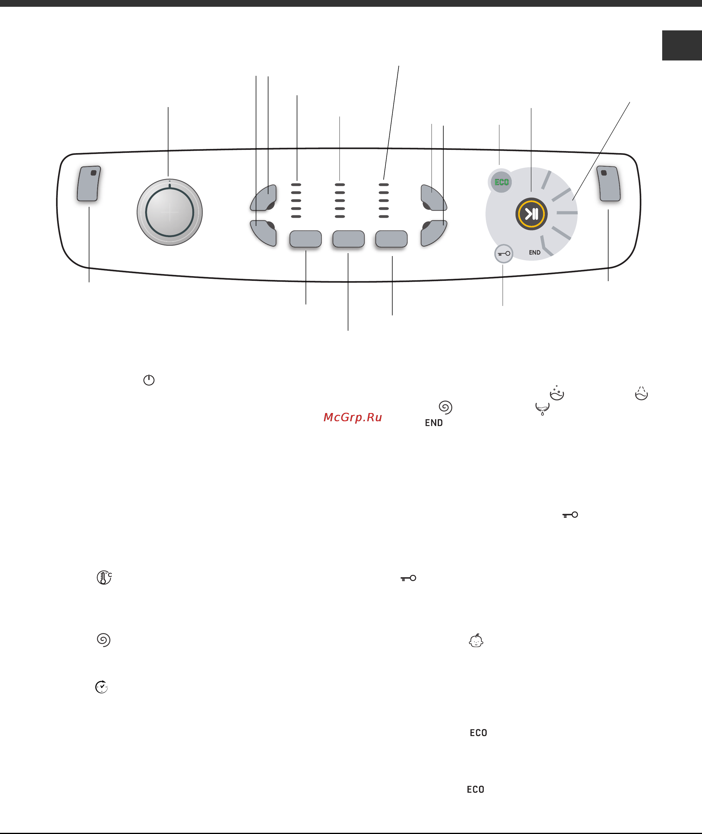 Ariston Aqualtis AQ7L 092 U Инструкция по эксплуатации онлайн [53/60] 25577