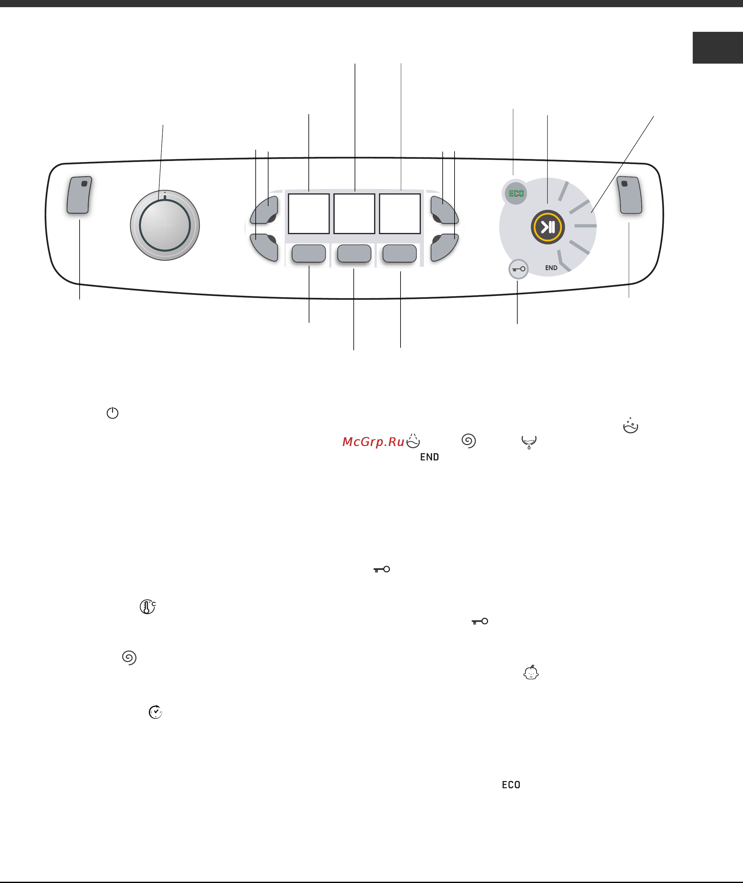 Ariston Aqualtis AQ8F 29 U H Инструкция по эксплуатации онлайн [5/72] 25583