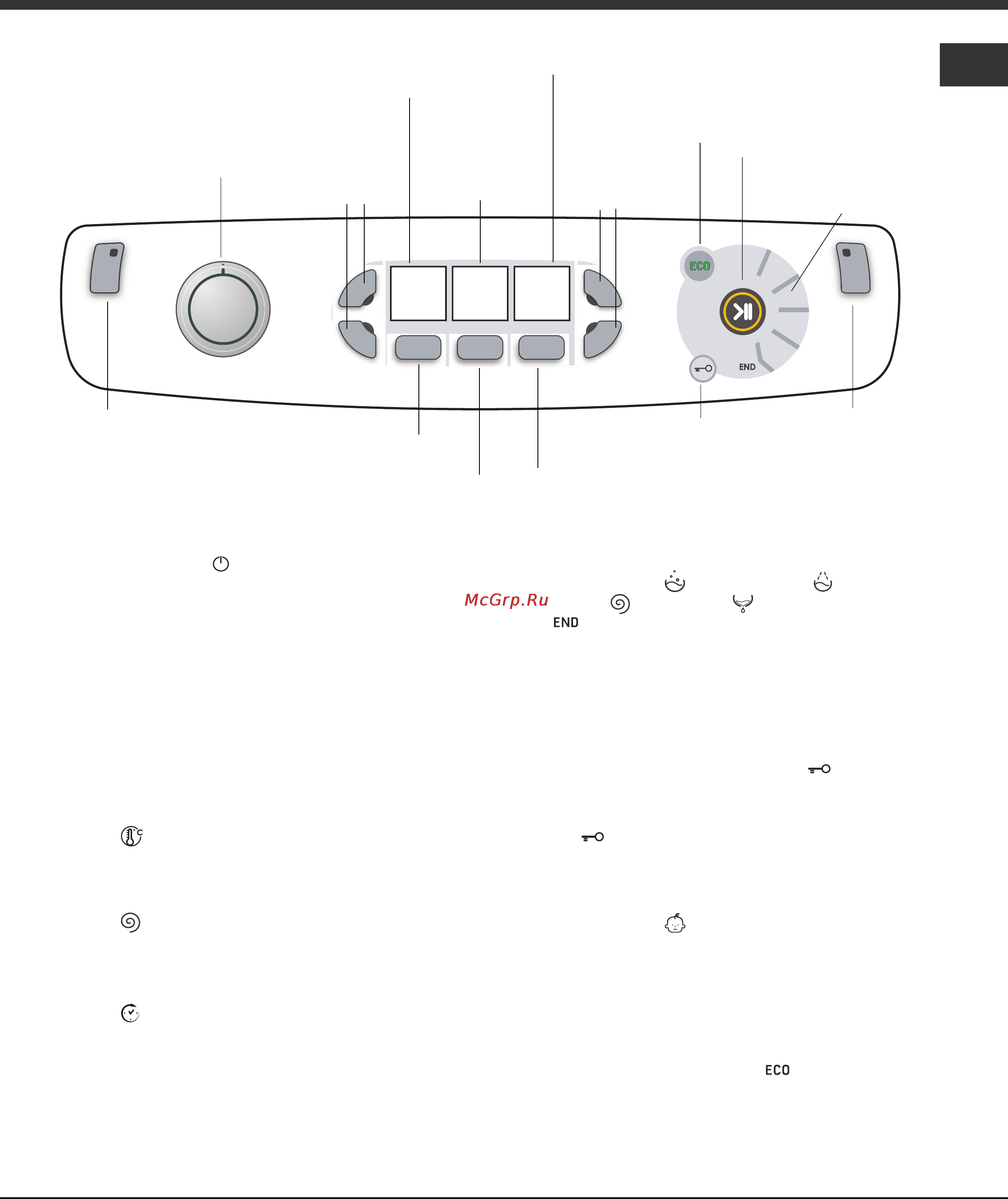 Ariston Aqualtis AQ8F 29 U H Инструкция по эксплуатации онлайн [53/72] 25583