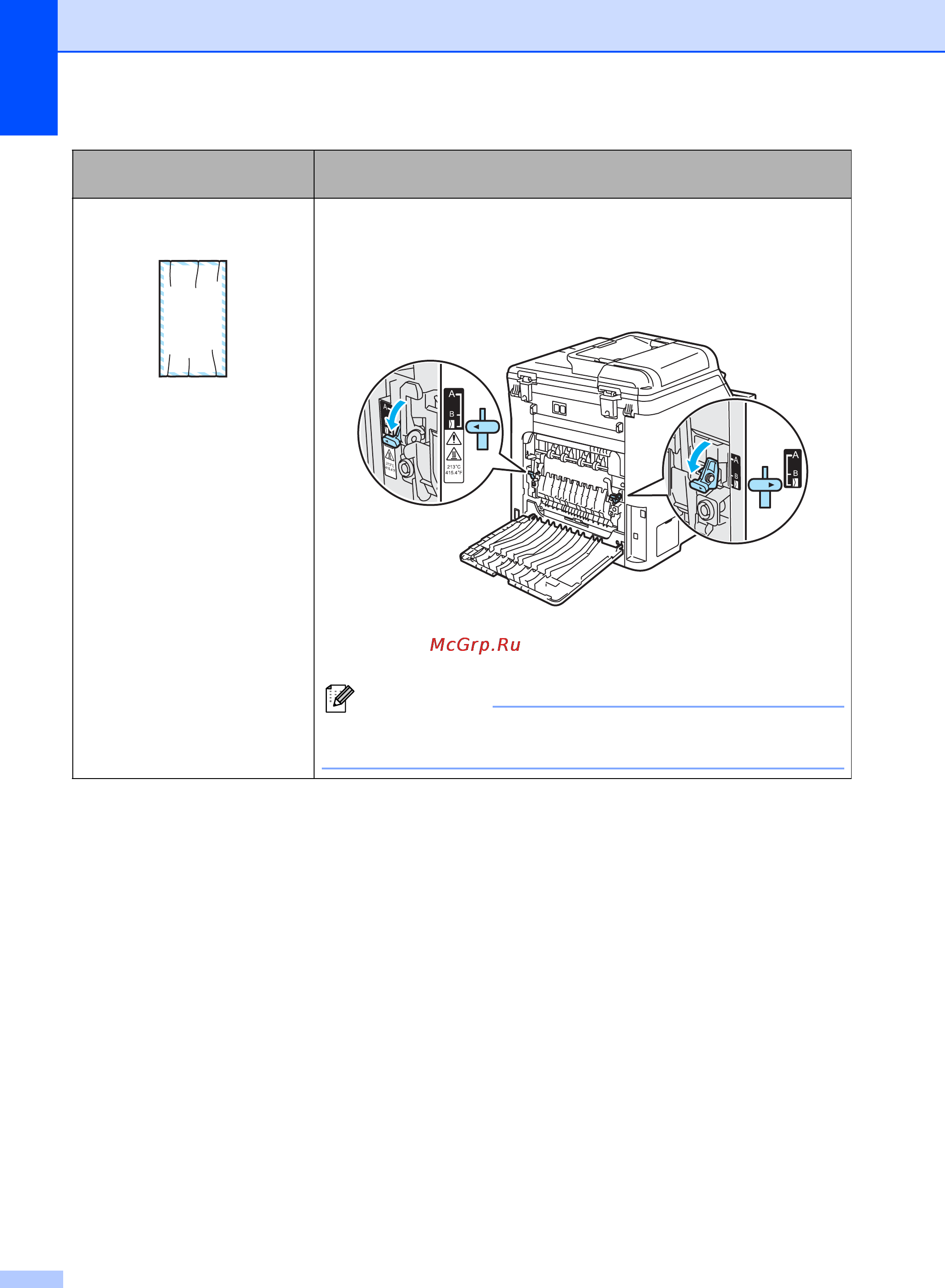 Brother DCP-9042CDN [66/158] Примечание