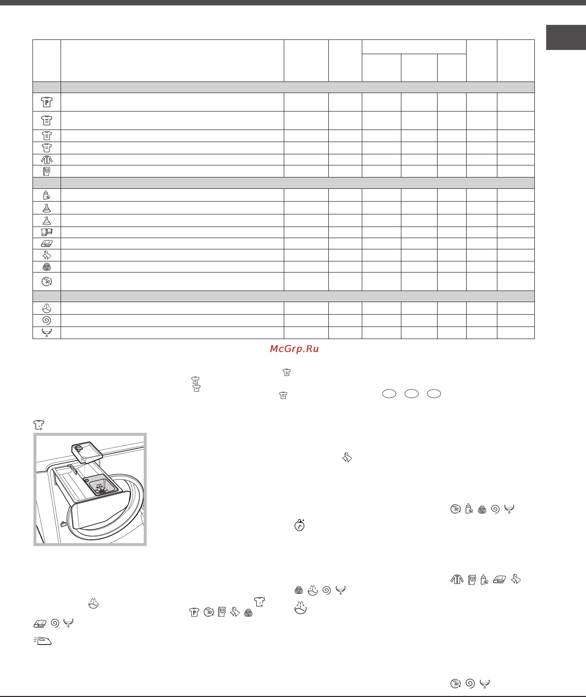 Ariston Aqualtis AQ7L 093 X [7/48] Wash options