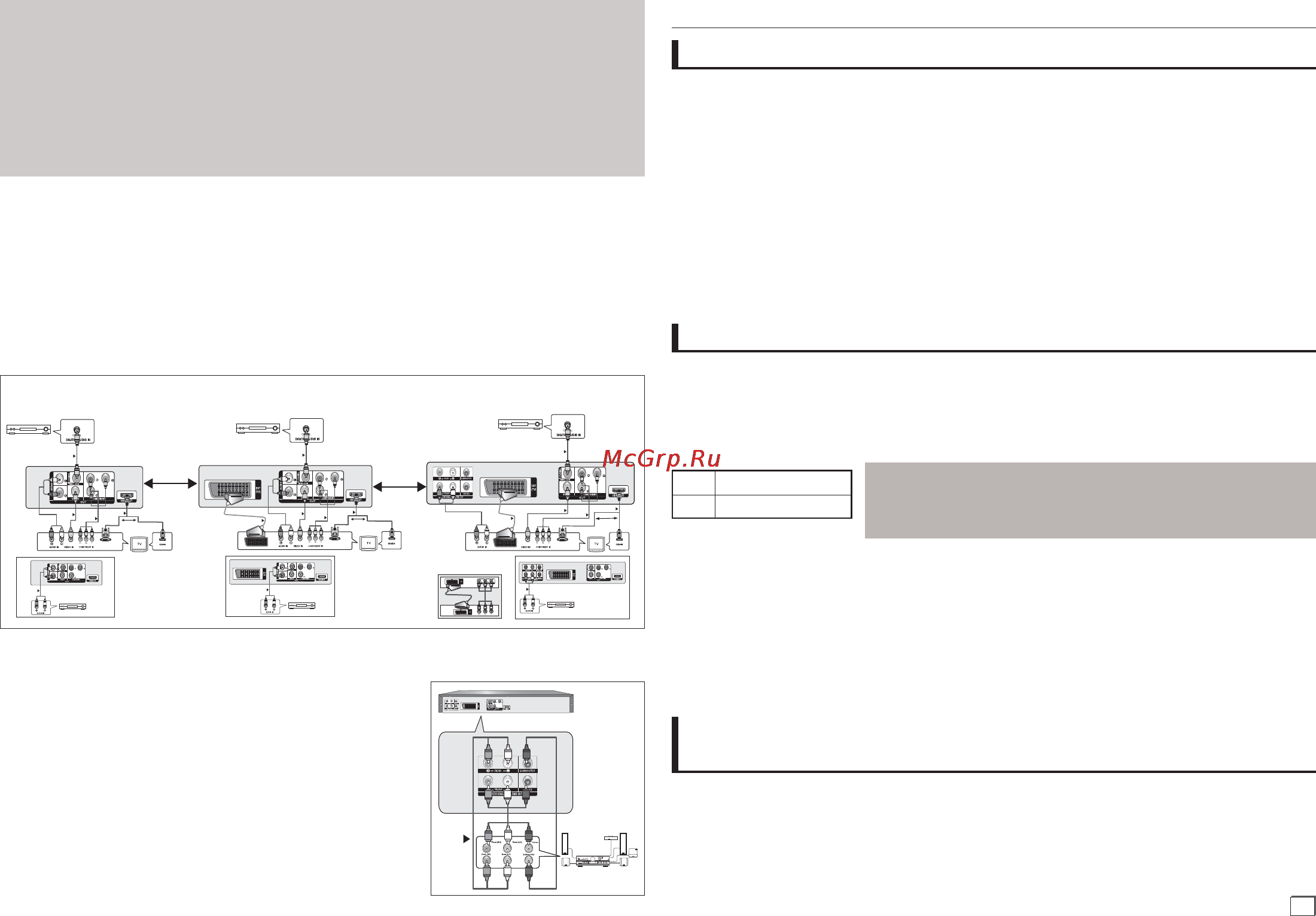 Samsung DVD-C550KD [5/48] Основные функции_____________________