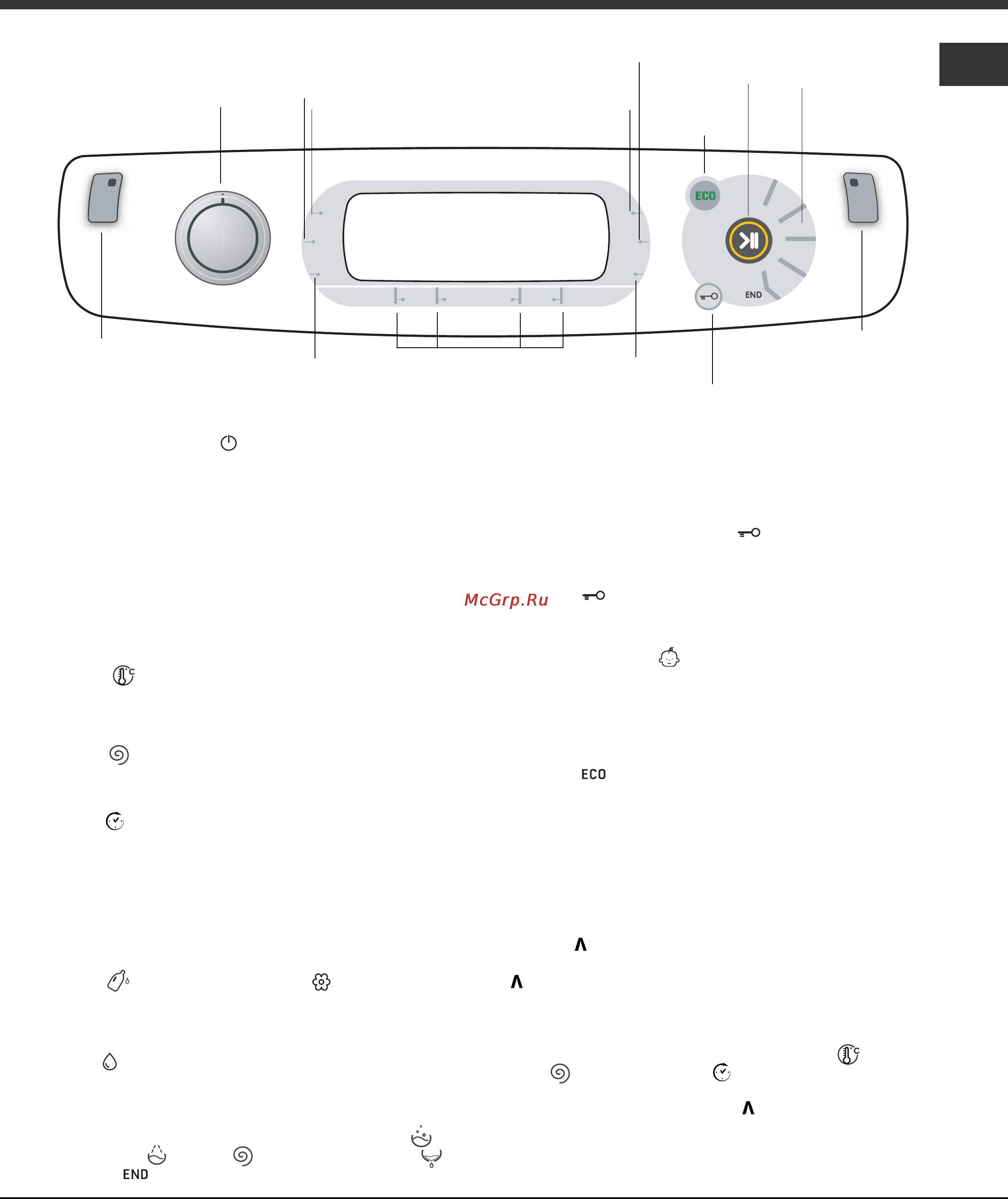 Ariston Aqualtis AQLF9D 69 U [5/16] Дисплей
