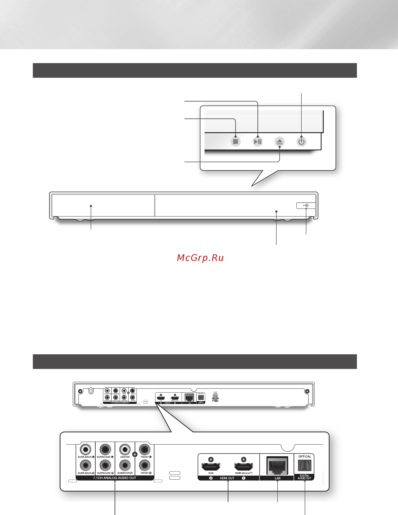 Samsung 4K BD-F7500 [14/216] Начало работы