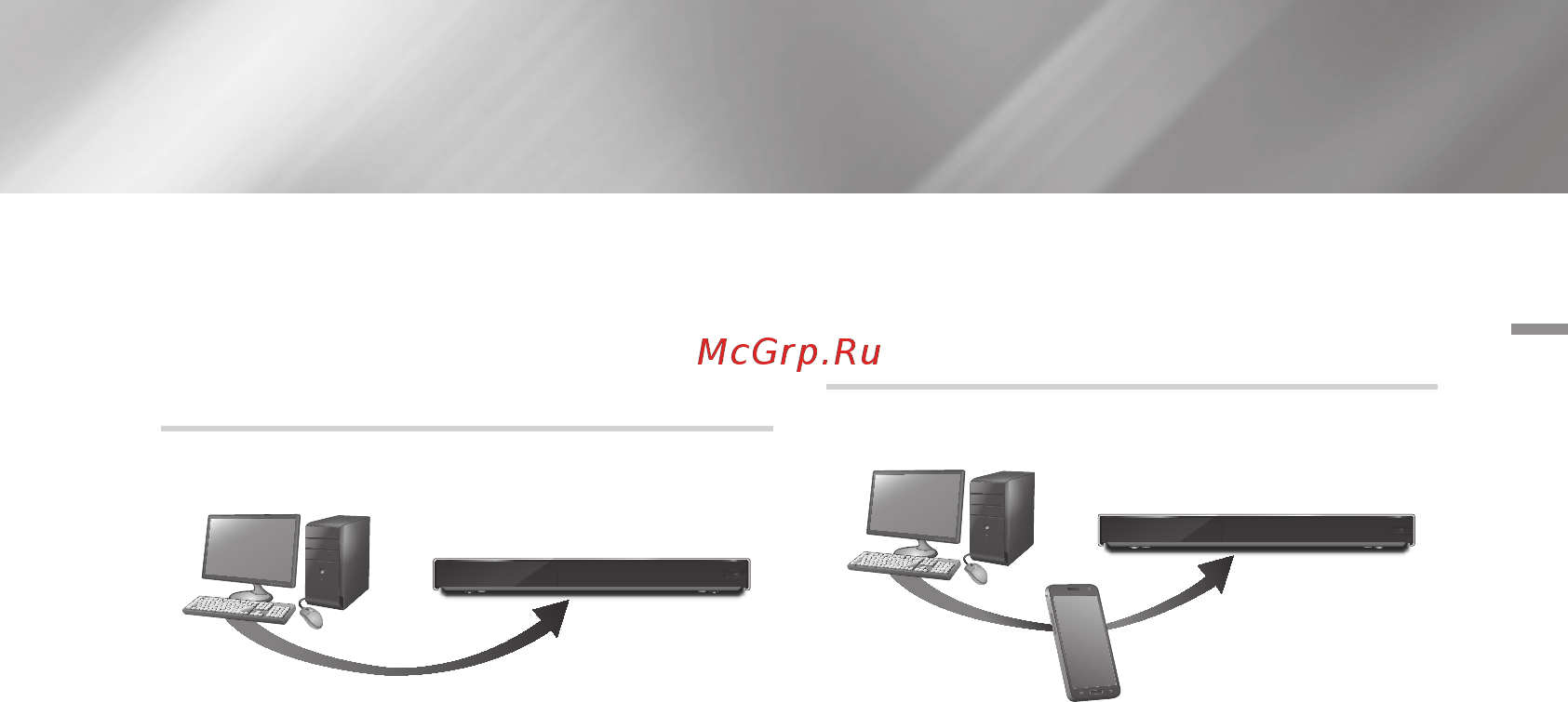 Samsung BD-F7500 [39/216] Управление воспроизведением содержимого сохраненного на компьютере с помощью смартфона