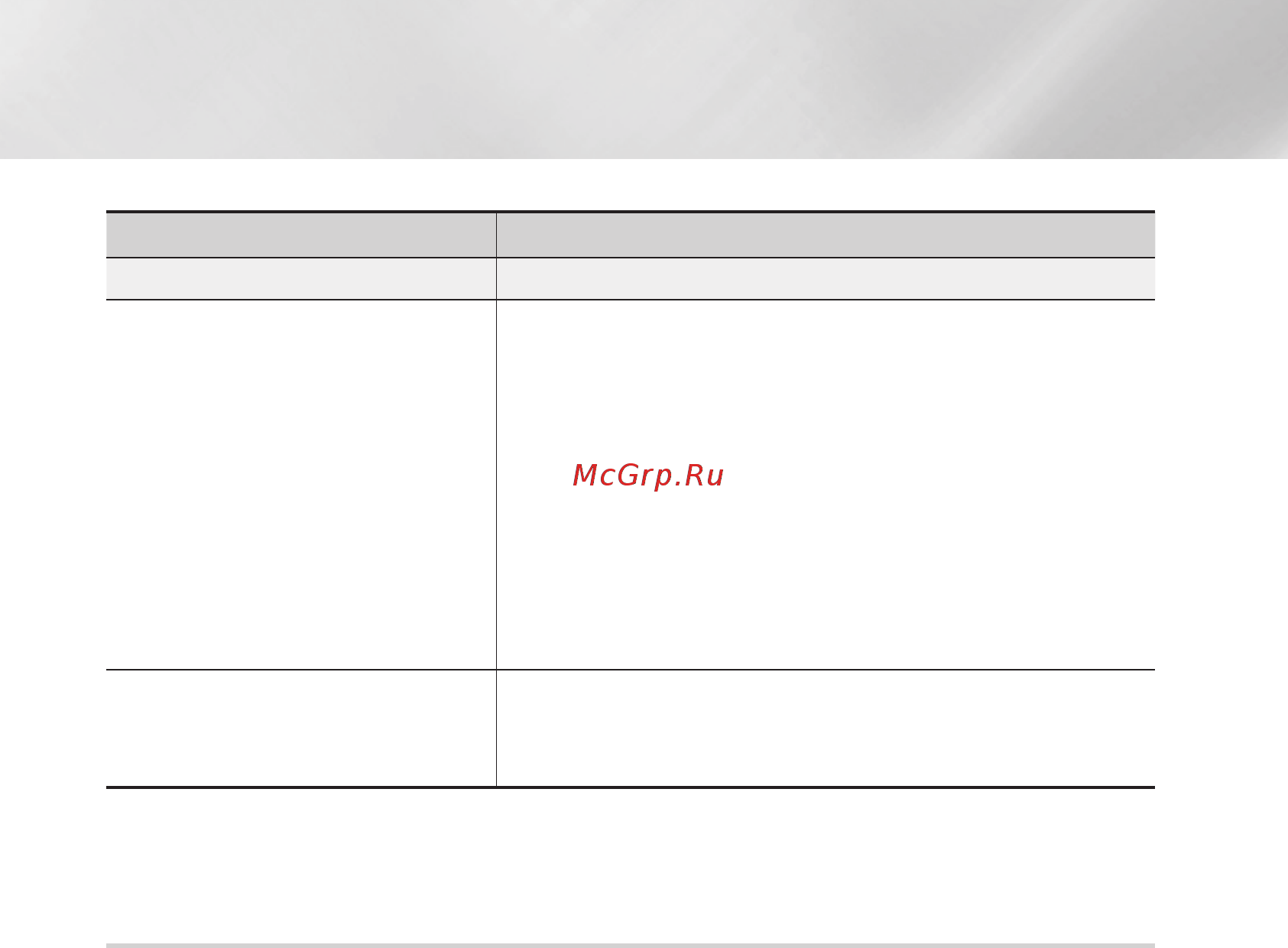 Samsung BD-F7500 [70/216] Приложение
