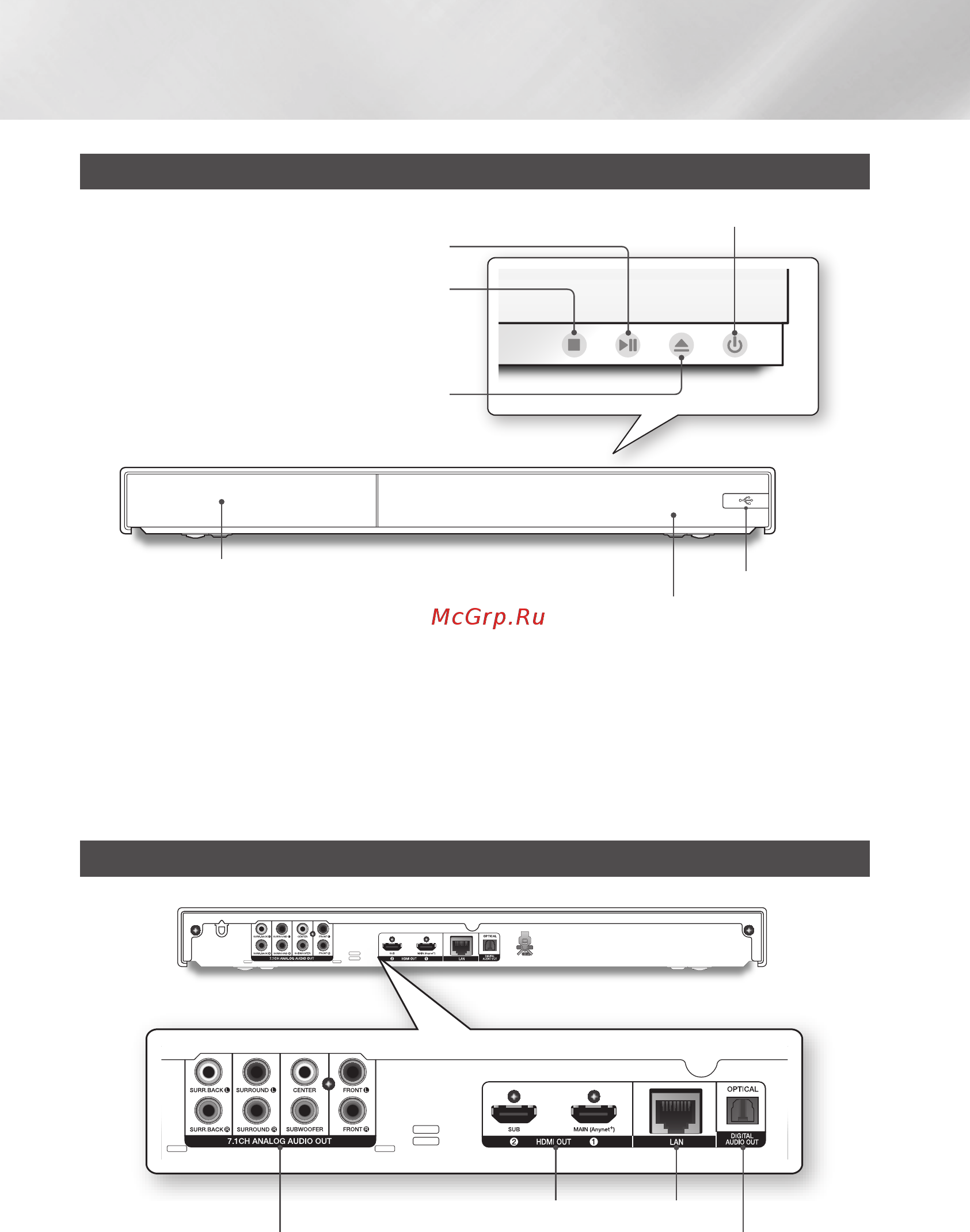 Samsung BD-F7500 [86/216] Початок роботи