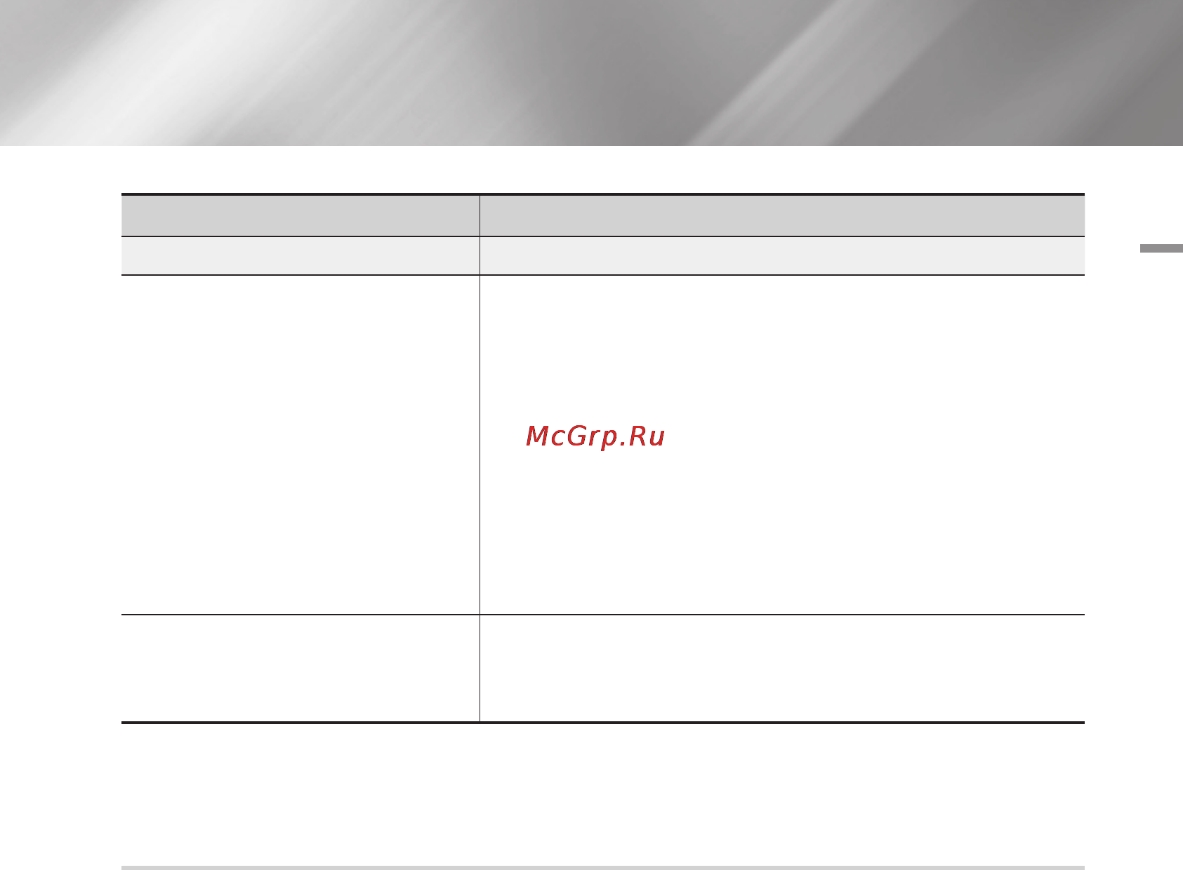 Samsung BD-F6500 [67/207] Ремонт