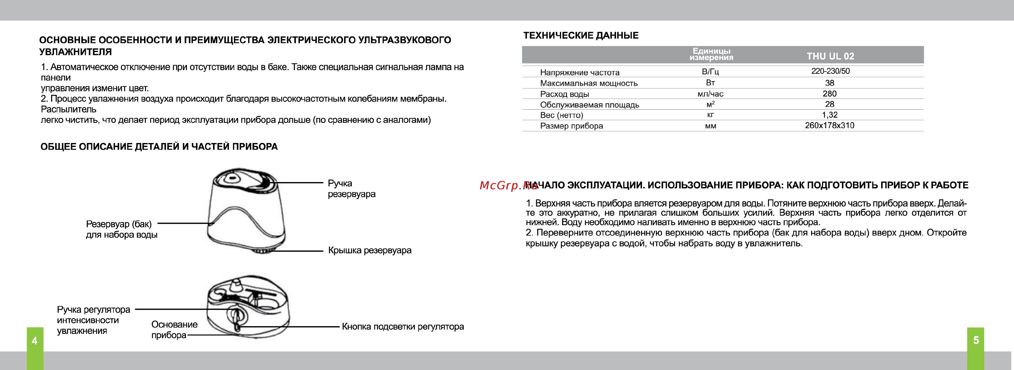 Timberk THU UL 02 Инструкция по эксплуатации онлайн [3/6] 25621