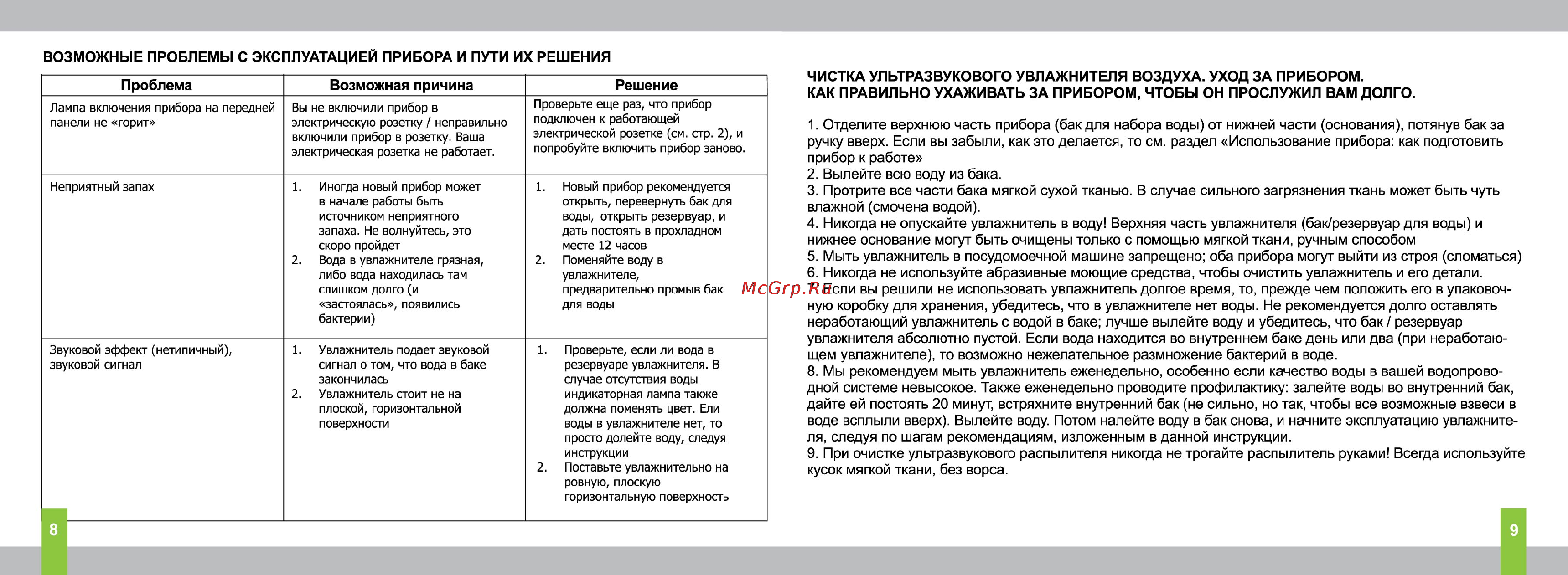 Timberk THU UL 02 Инструкция по эксплуатации онлайн [5/6] 25621