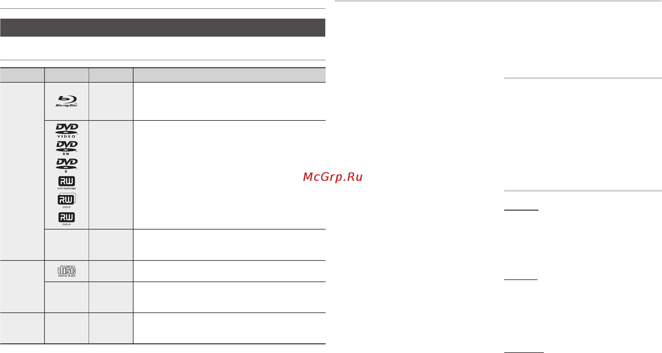 Samsung BD-E5300 [5/84] Начало работы