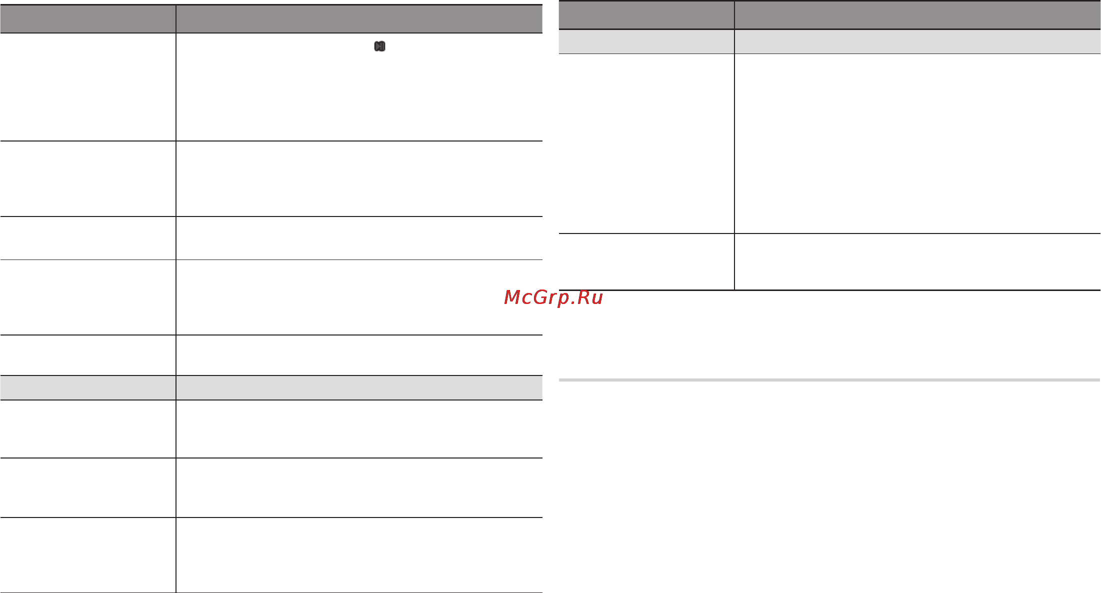 Samsung BD-E5300 [80/84] Жөндеу жұмыстары