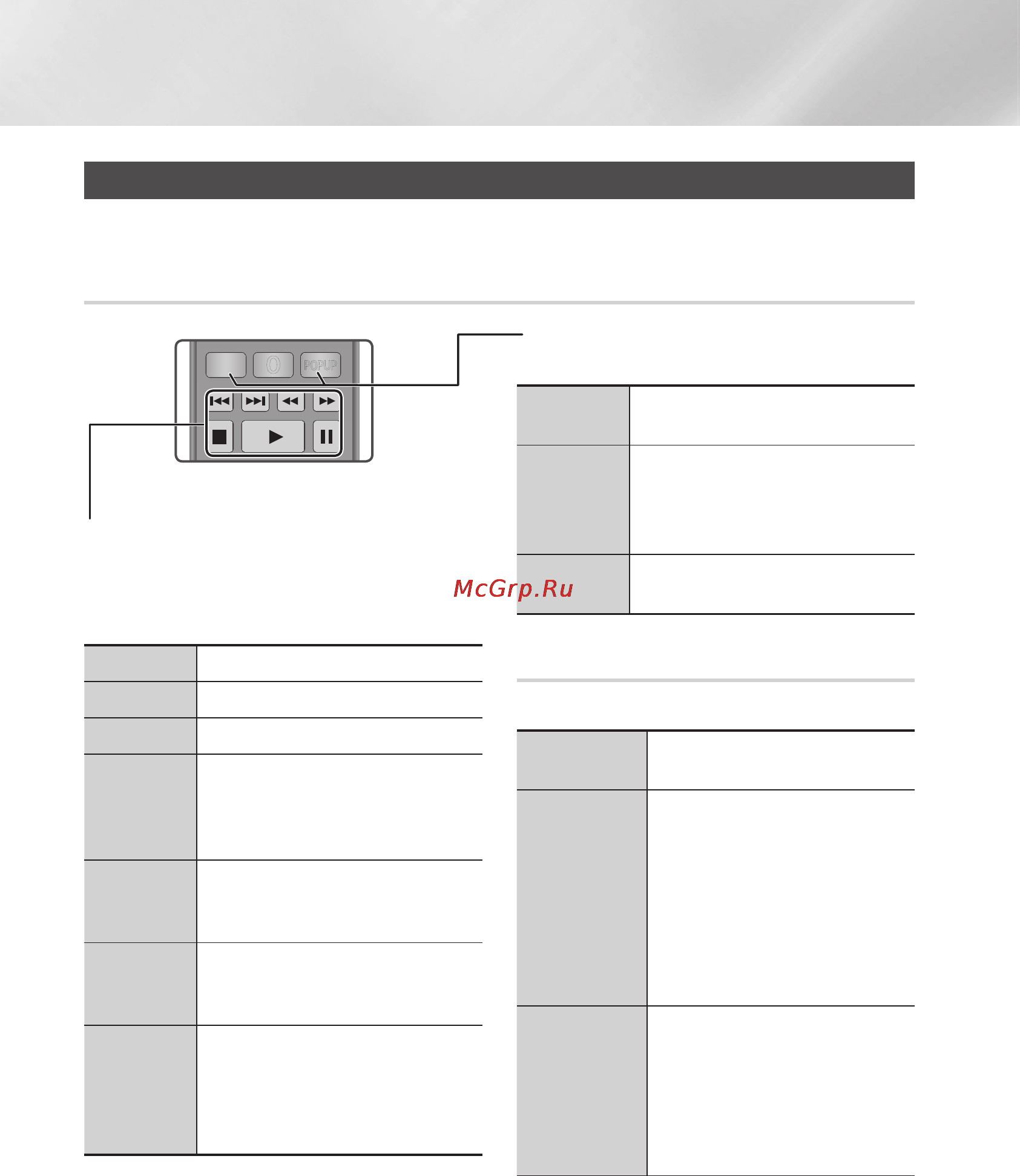 Samsung BD-ES6000 [152/174] Мультимедиа файлдарын ойнату