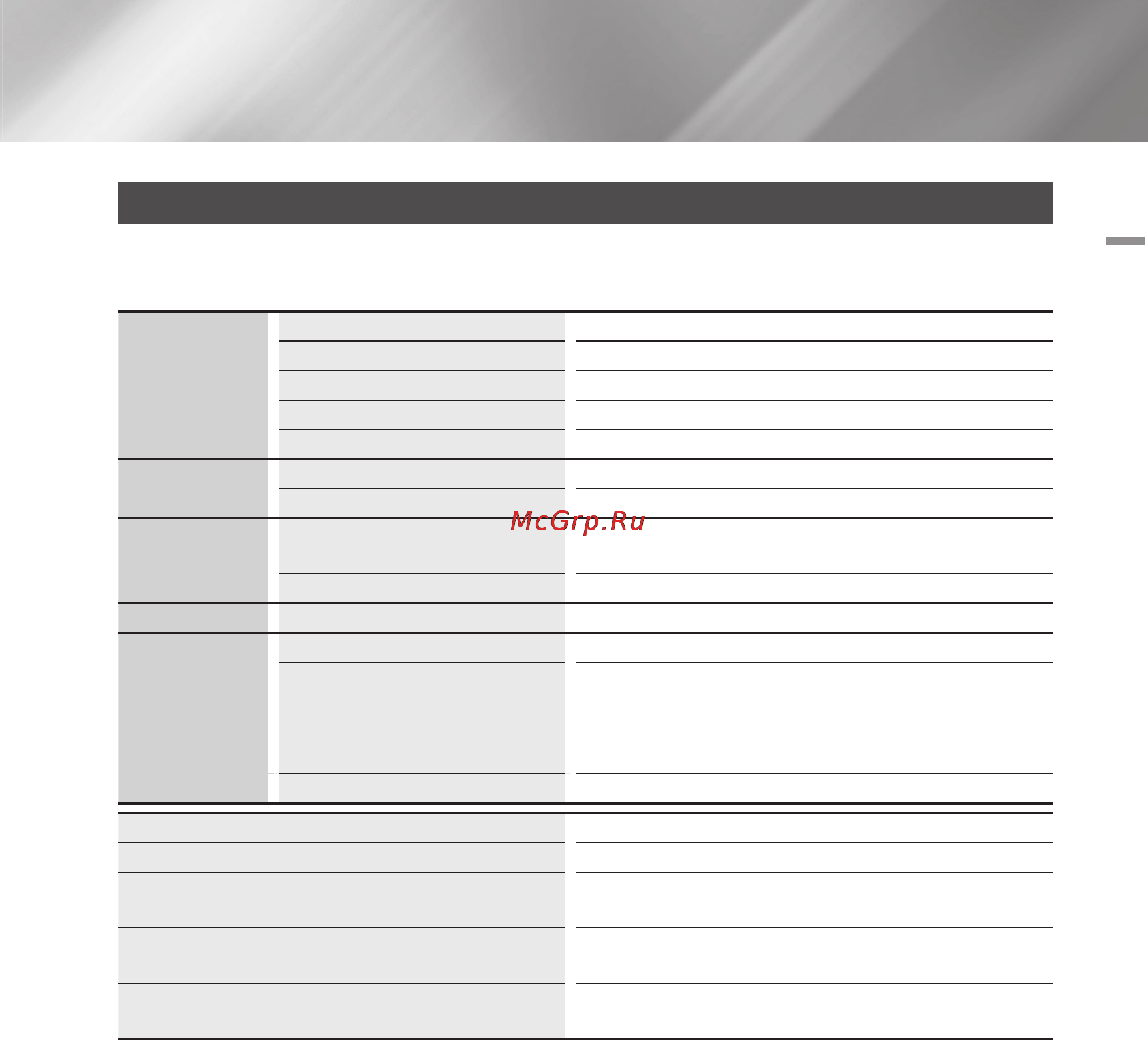 Samsung BD-ES6000 [57/174] Технические характеристики
