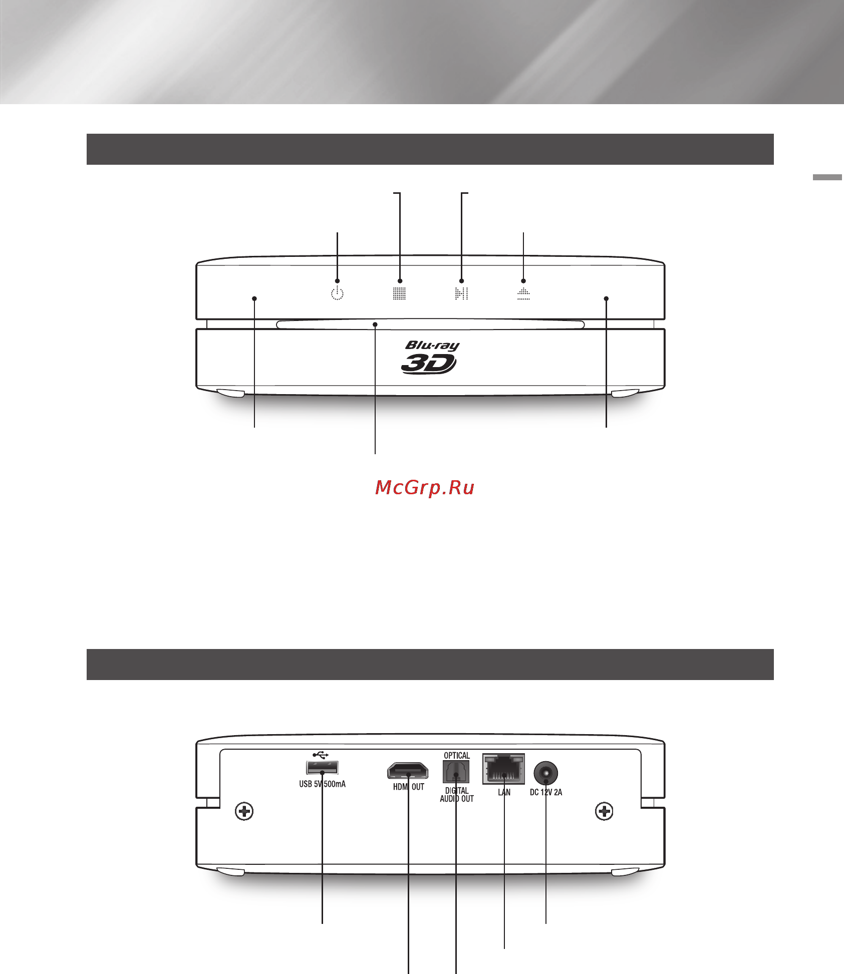 Samsung BD-ES6000 [71/174] Задня панель