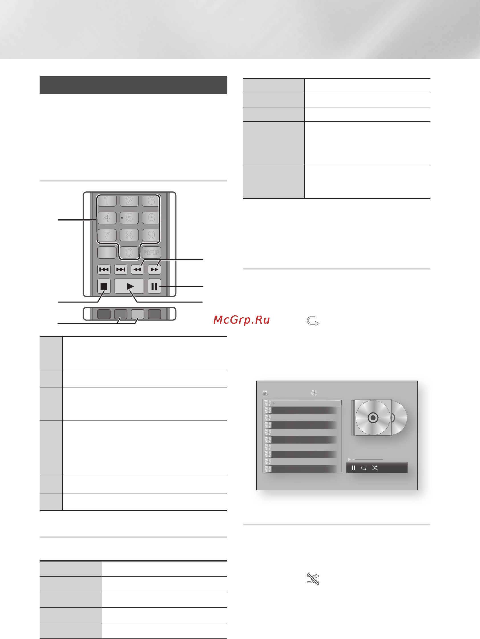 Samsung BD-ES6000 [96/174] Відтв вибраних
