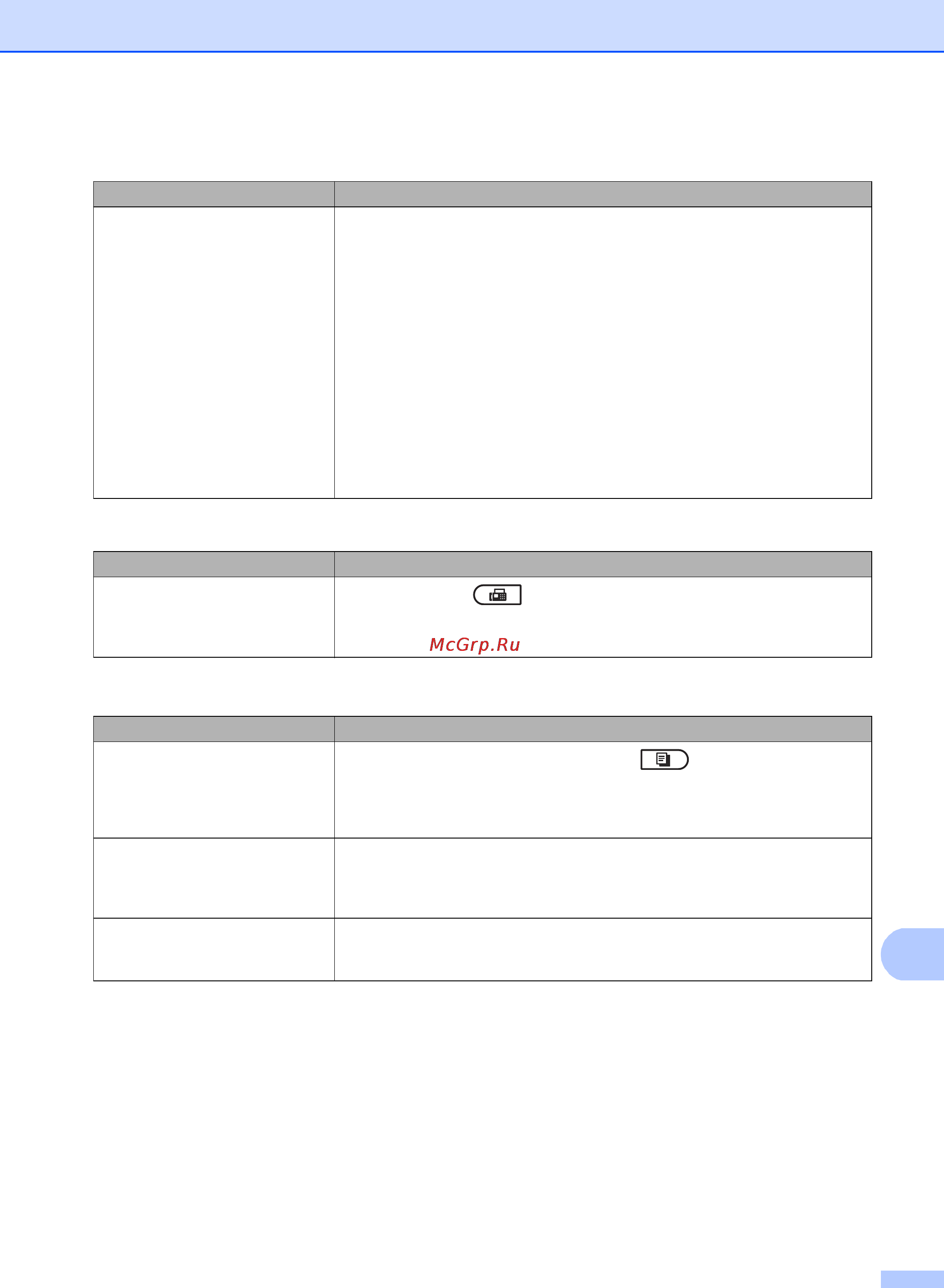 Brother MFC-9465CDN [151/211] Обработка входящих звонков продолжение