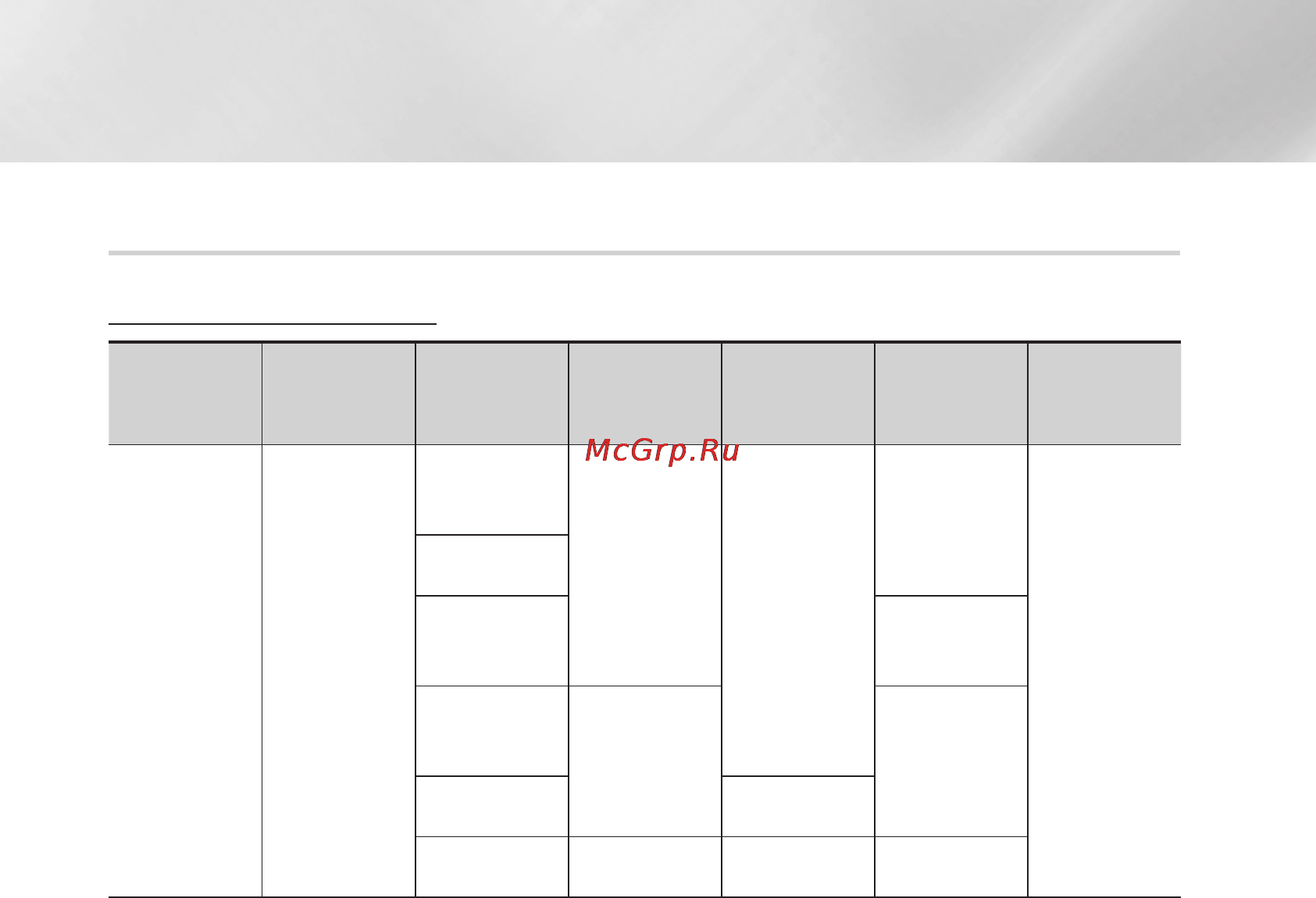 Samsung BD-ES7000 [10/64] Начало работы