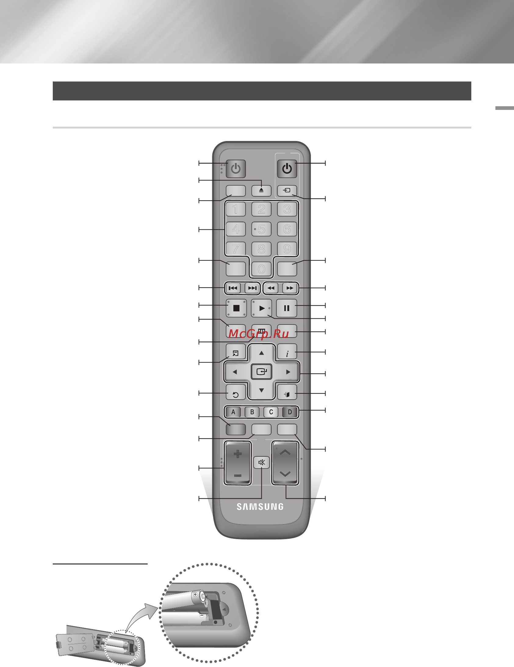 Samsung BD-ES7000 [15/64] Пульт дистанционного управления