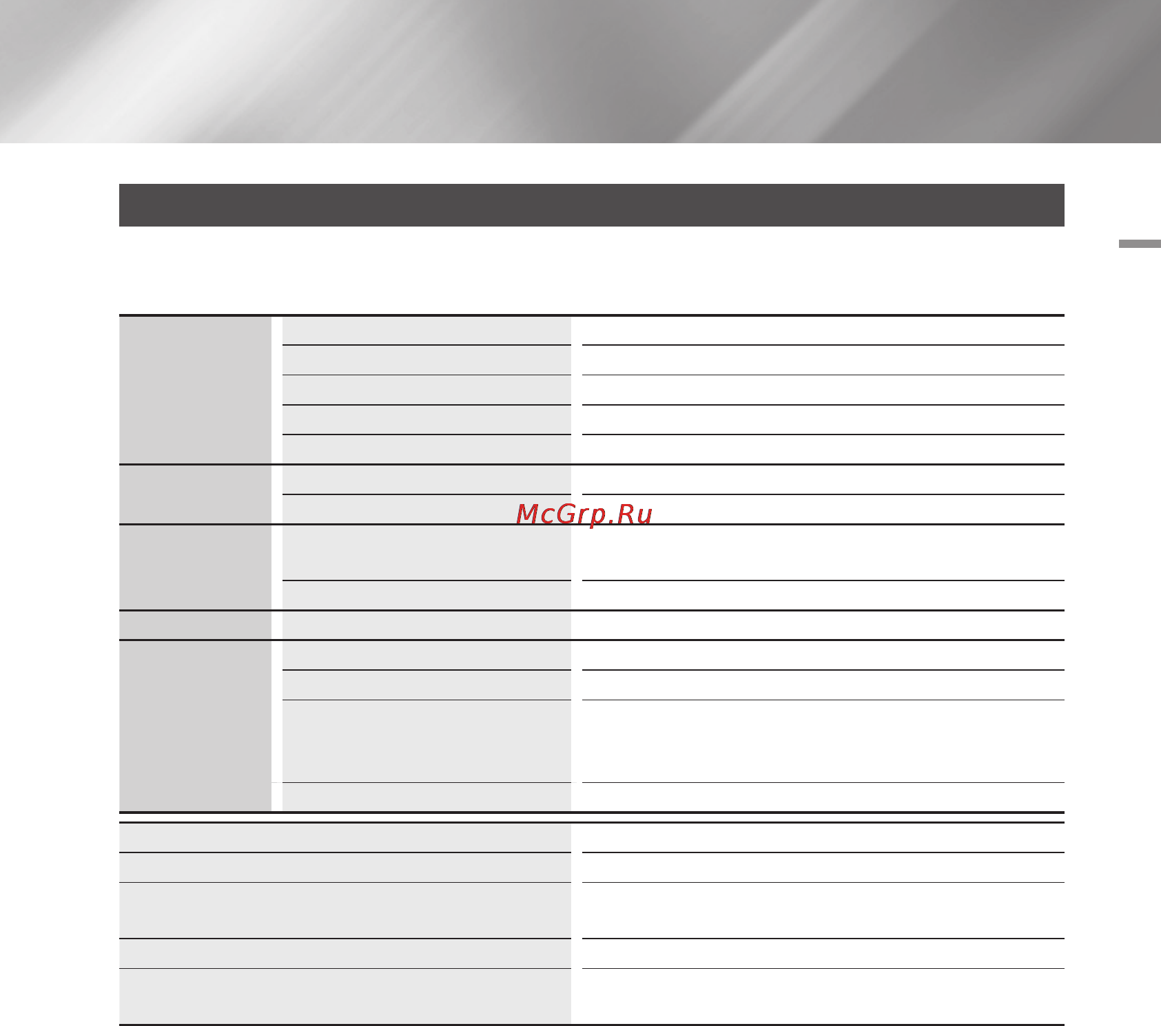 Samsung BD-ES7000 [63/64] Технические характеристики