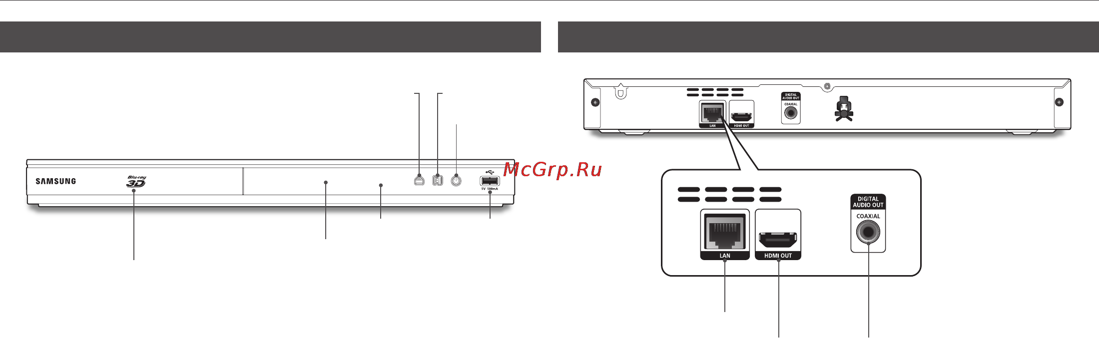 Samsung BD-E5500 [10/108] Передняя панель